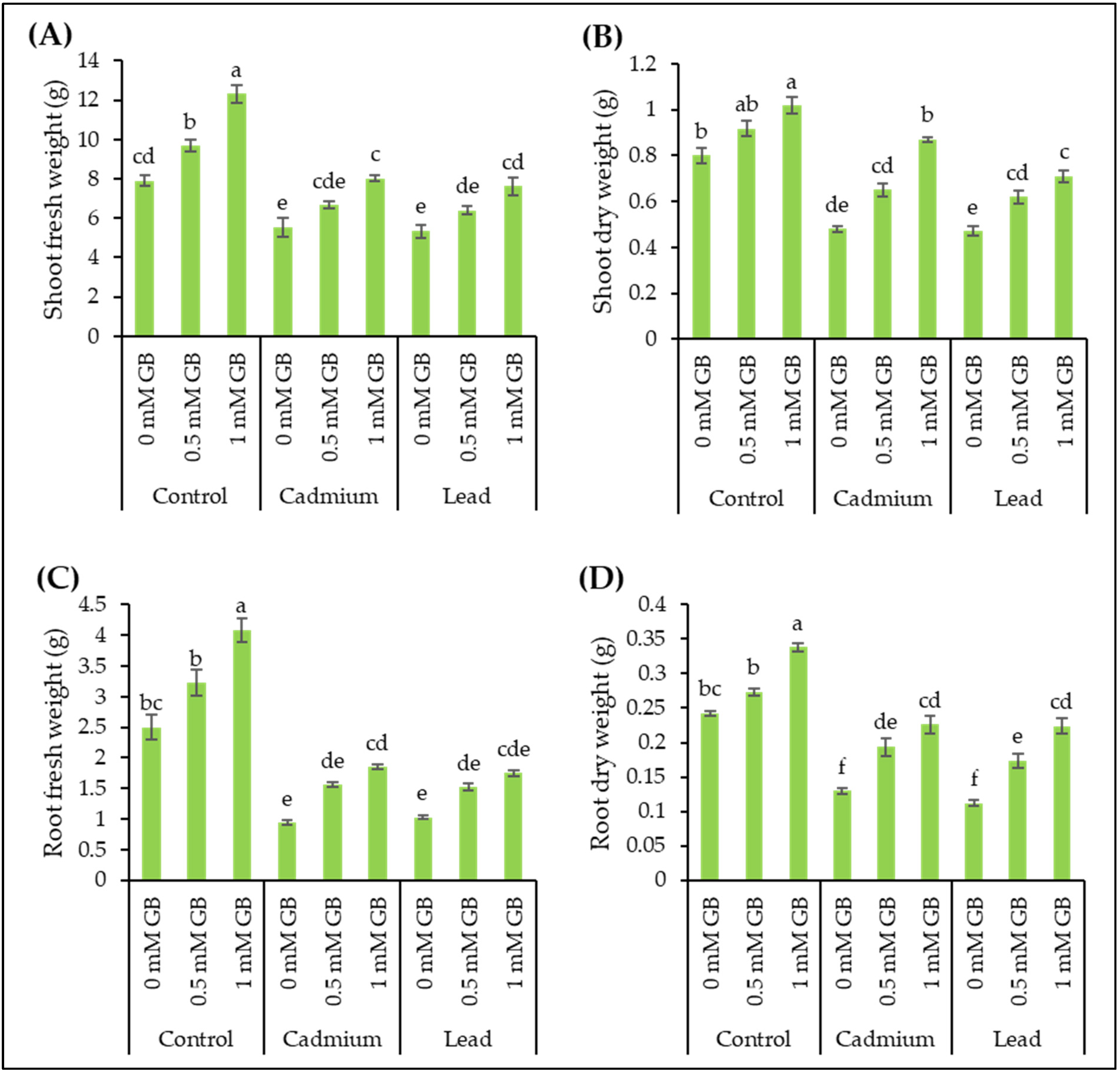 Agronomy 14 00797 g002
