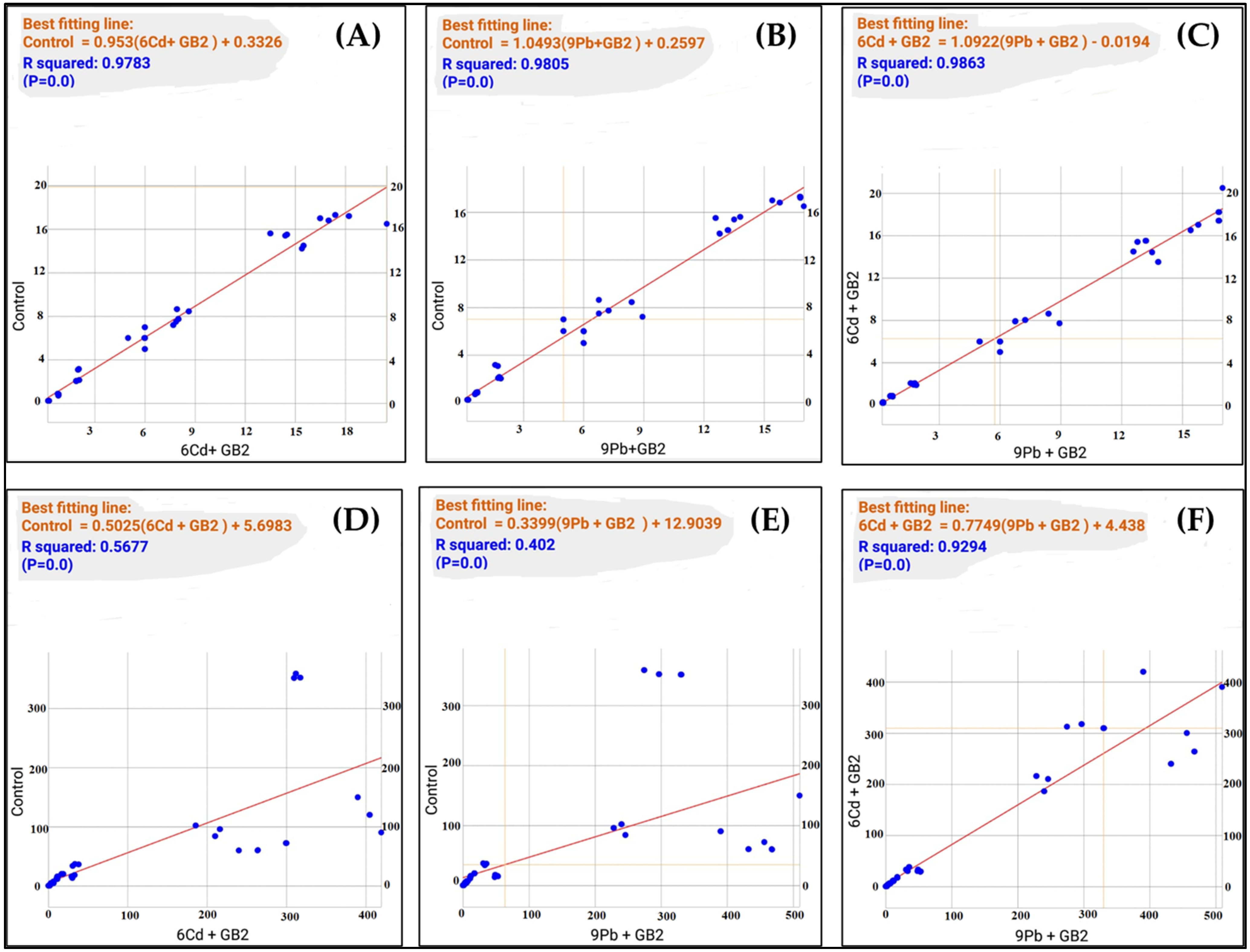 Agronomy 14 00797 g009