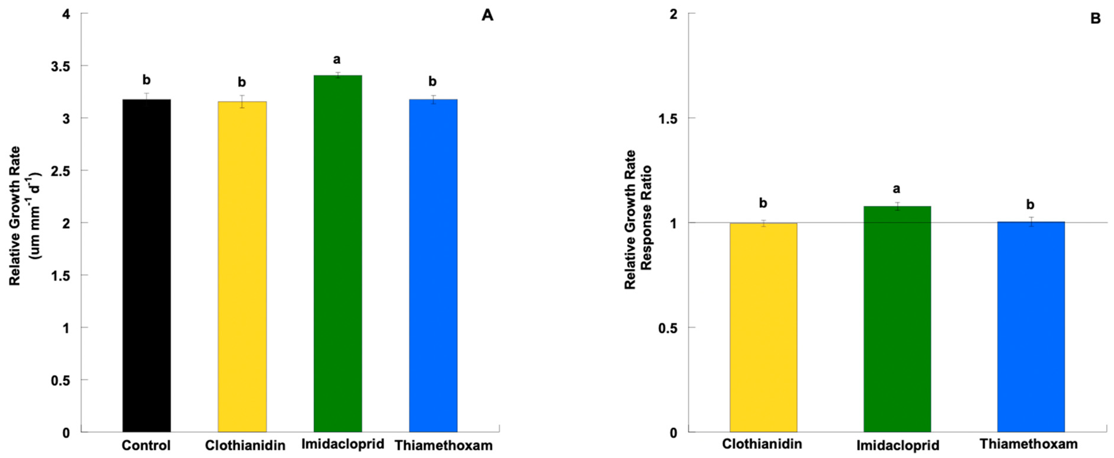 Agronomy 14 00799 g002