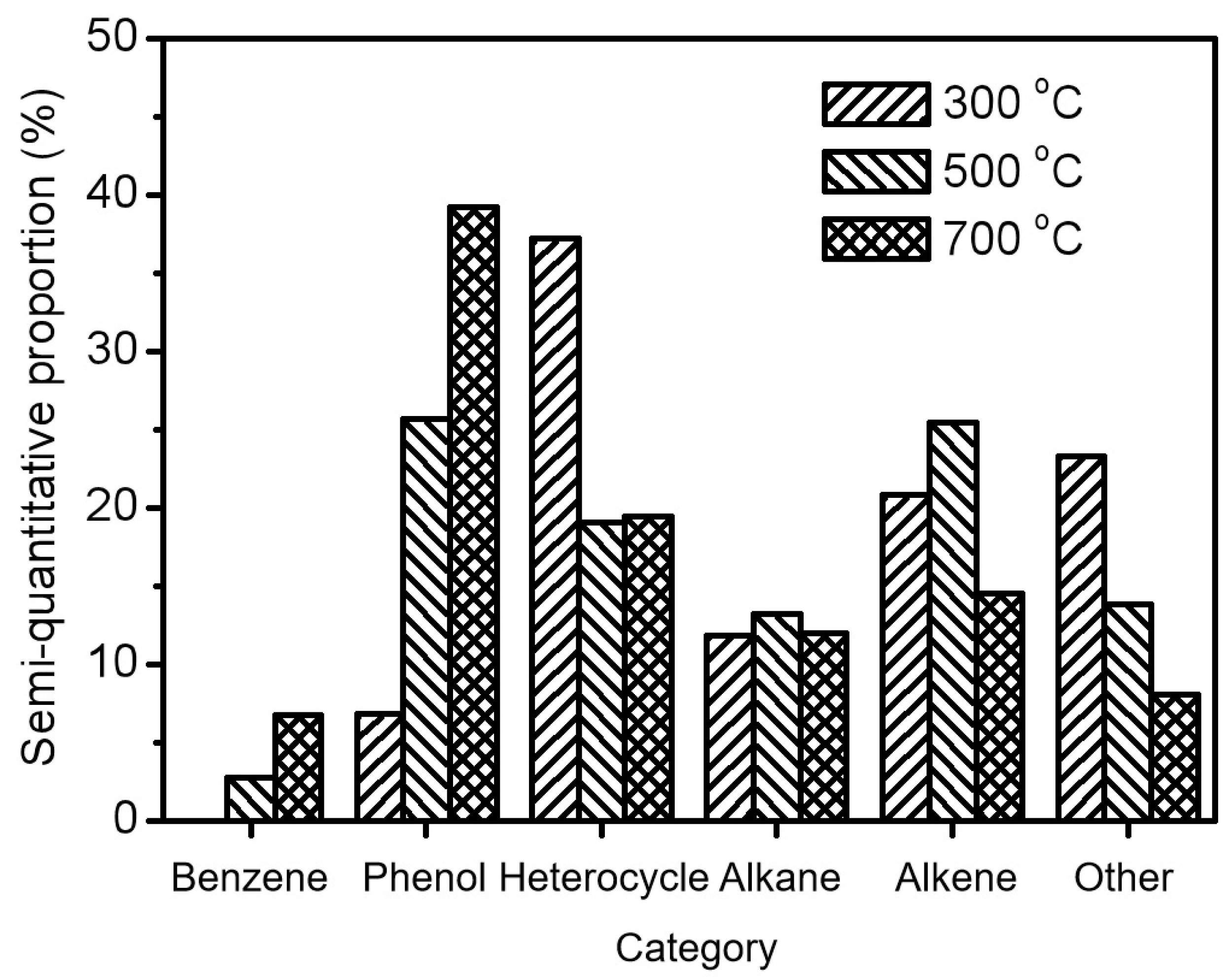 Agronomy 14 00801 g002
