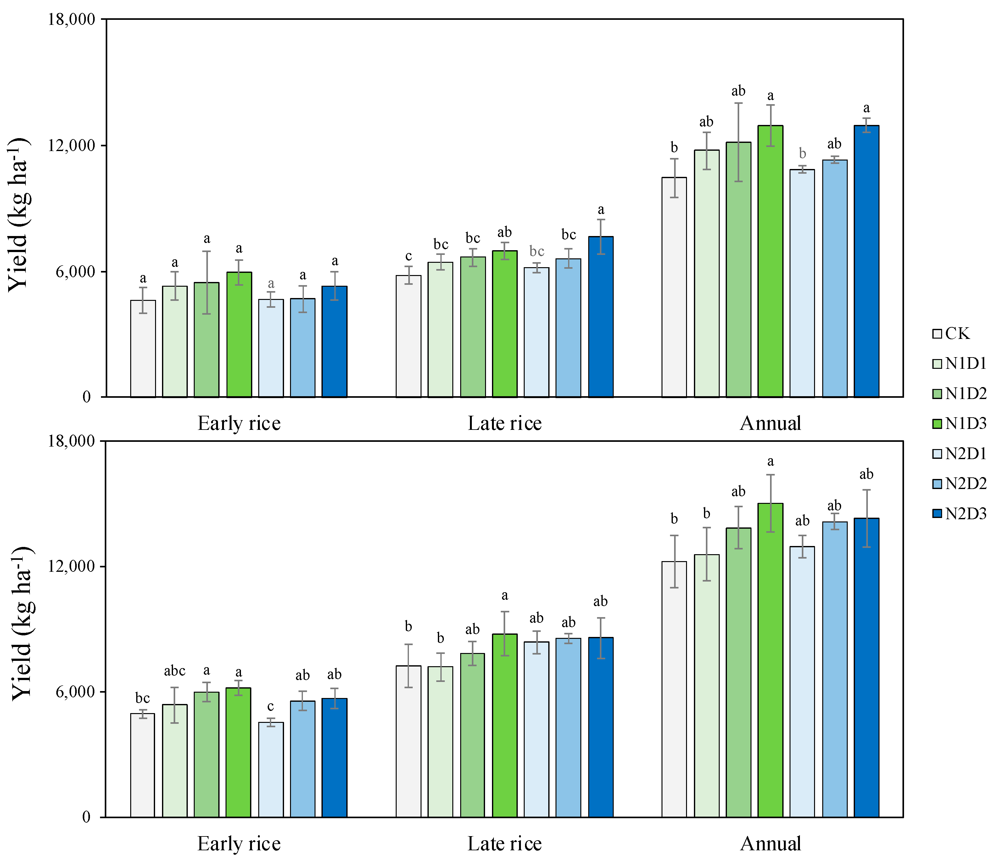 Agronomy 14 00803 g003