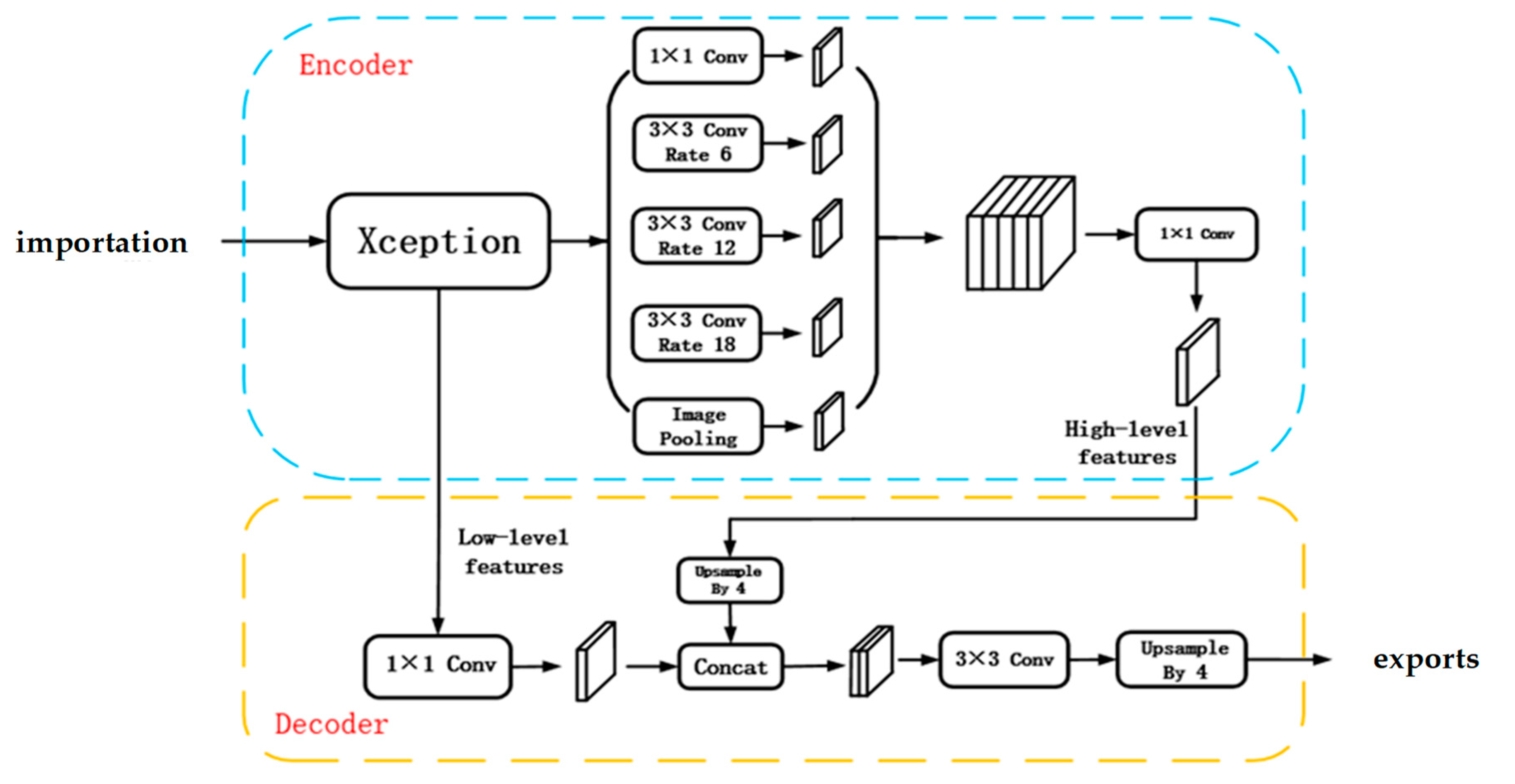 Agronomy 14 00804 g003