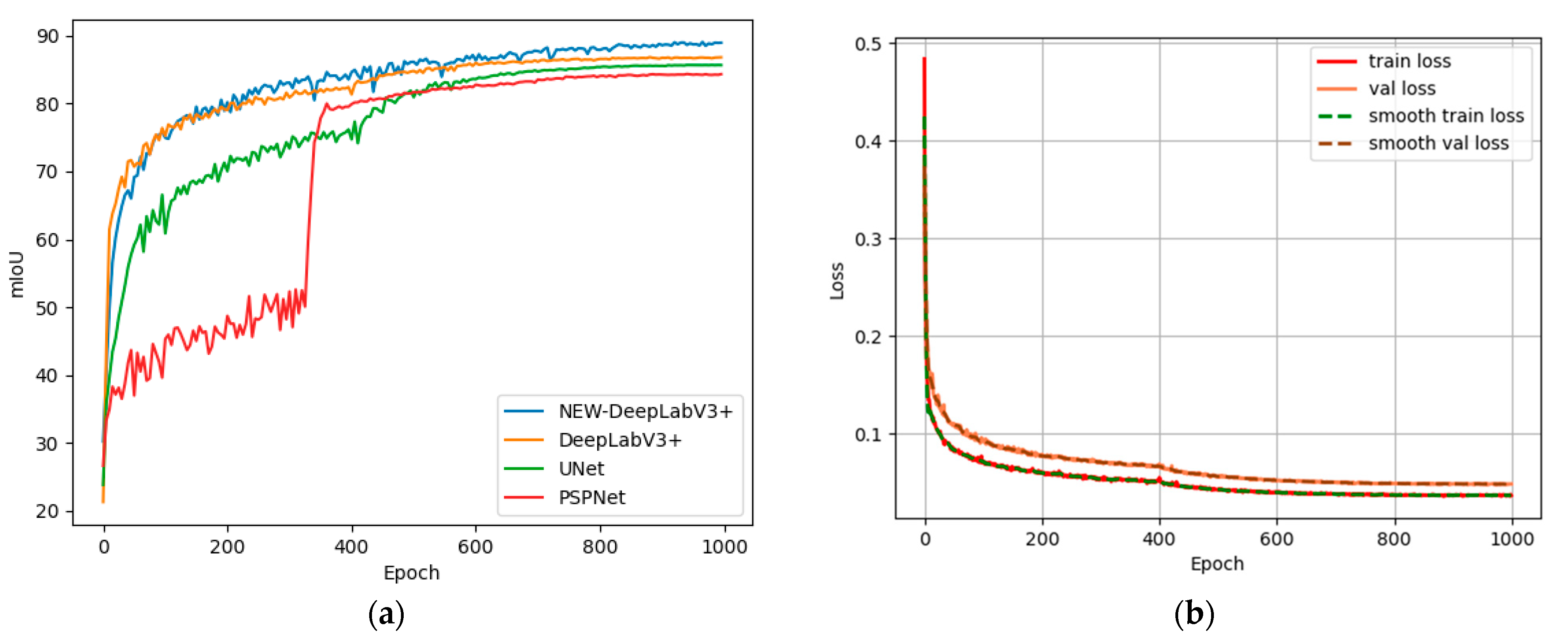 Agronomy 14 00804 g011