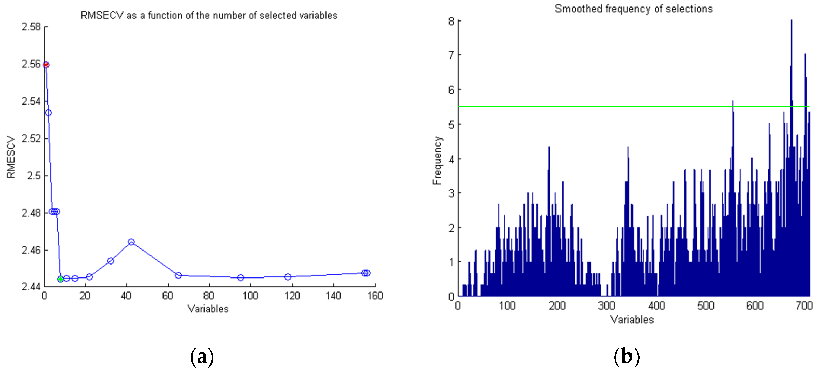 Agronomy 14 00806 g007