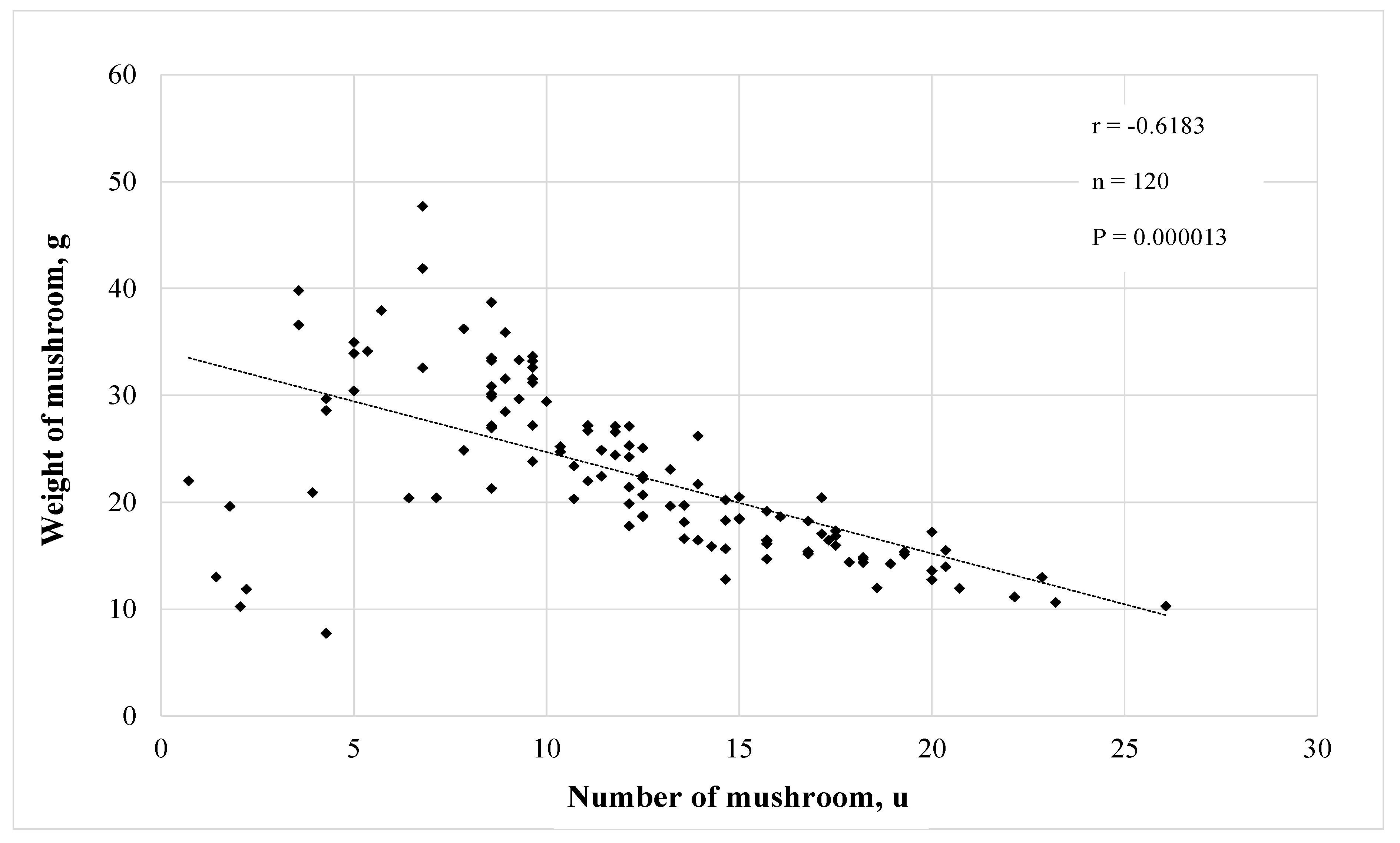 Agronomy 14 00811 g001