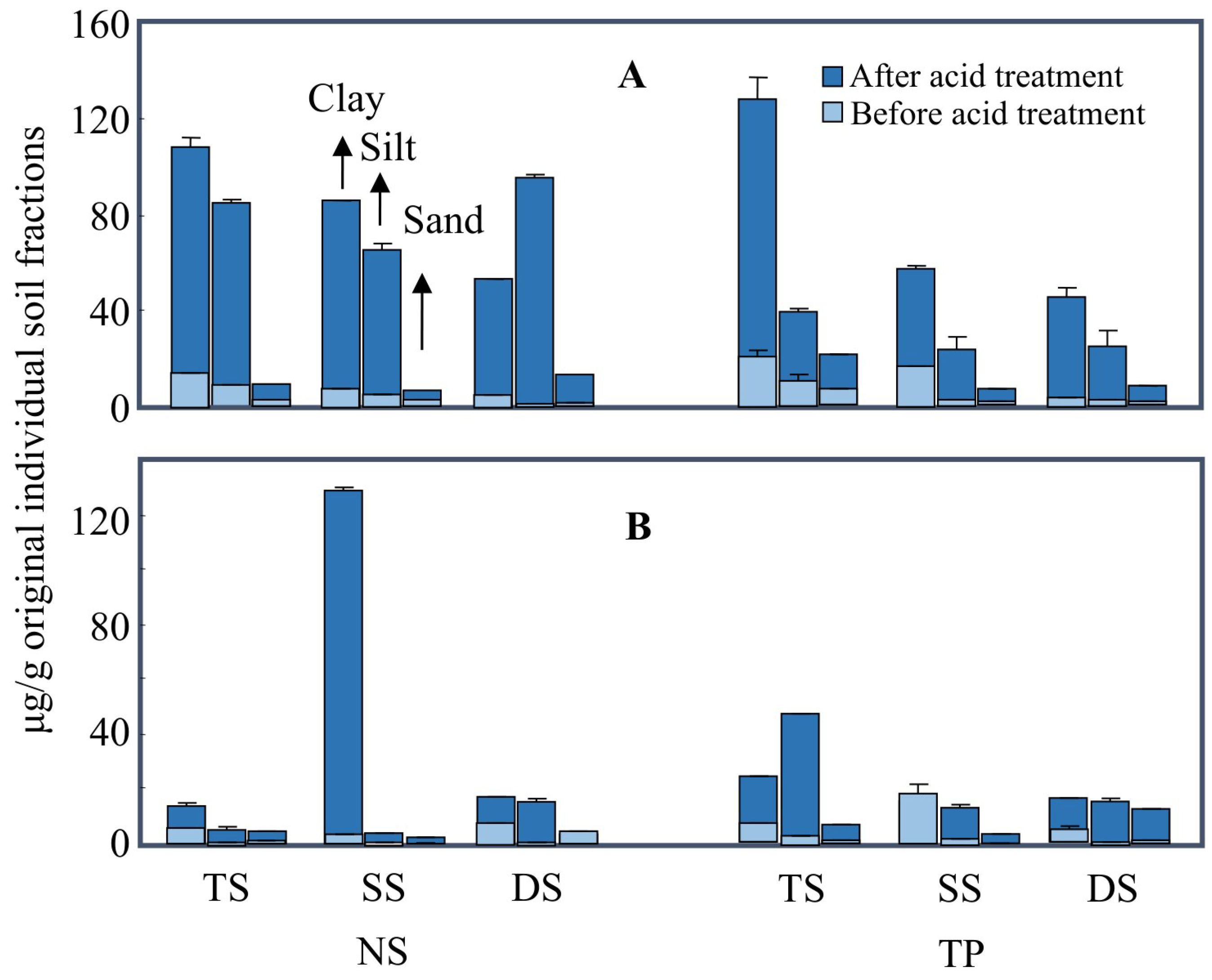Agronomy 14 00818 g001