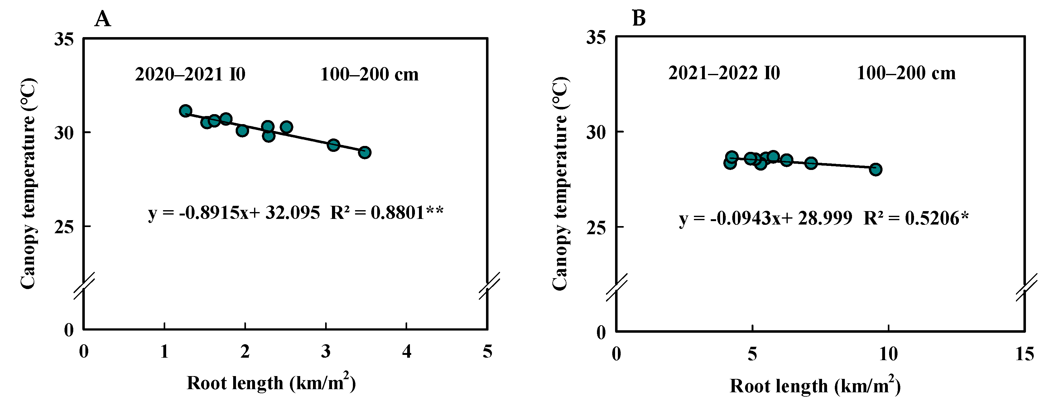 Agronomy 14 00826 g014