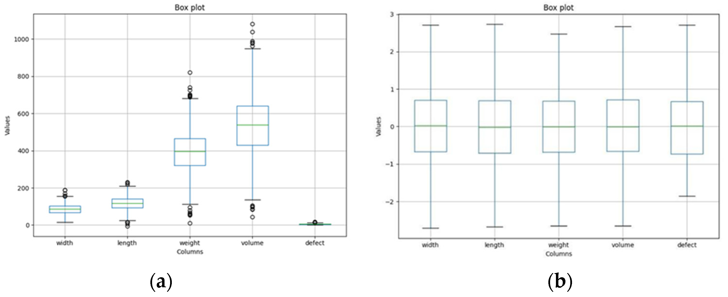 Agronomy 14 00831 g007