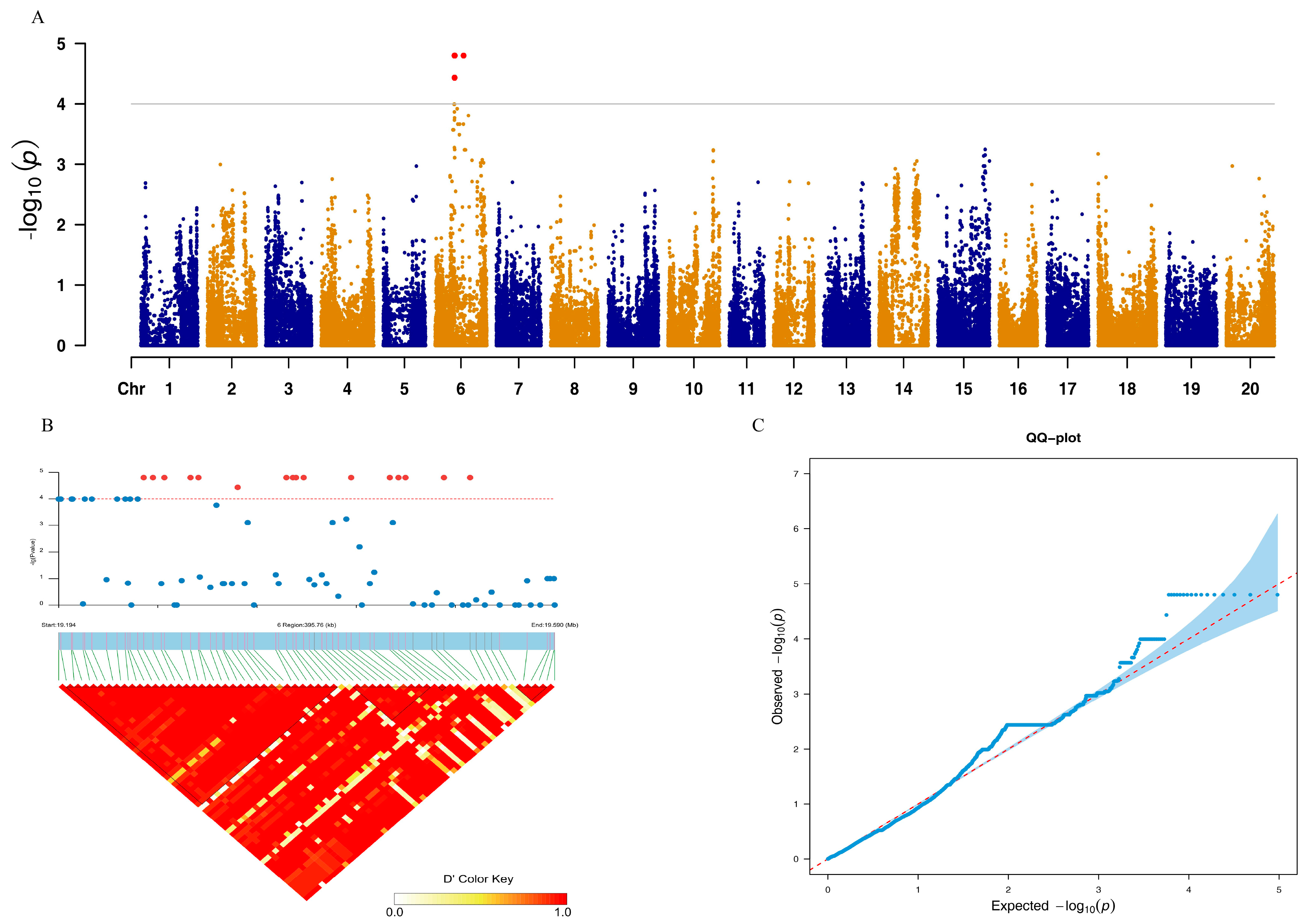 Agronomy 14 00833 g001