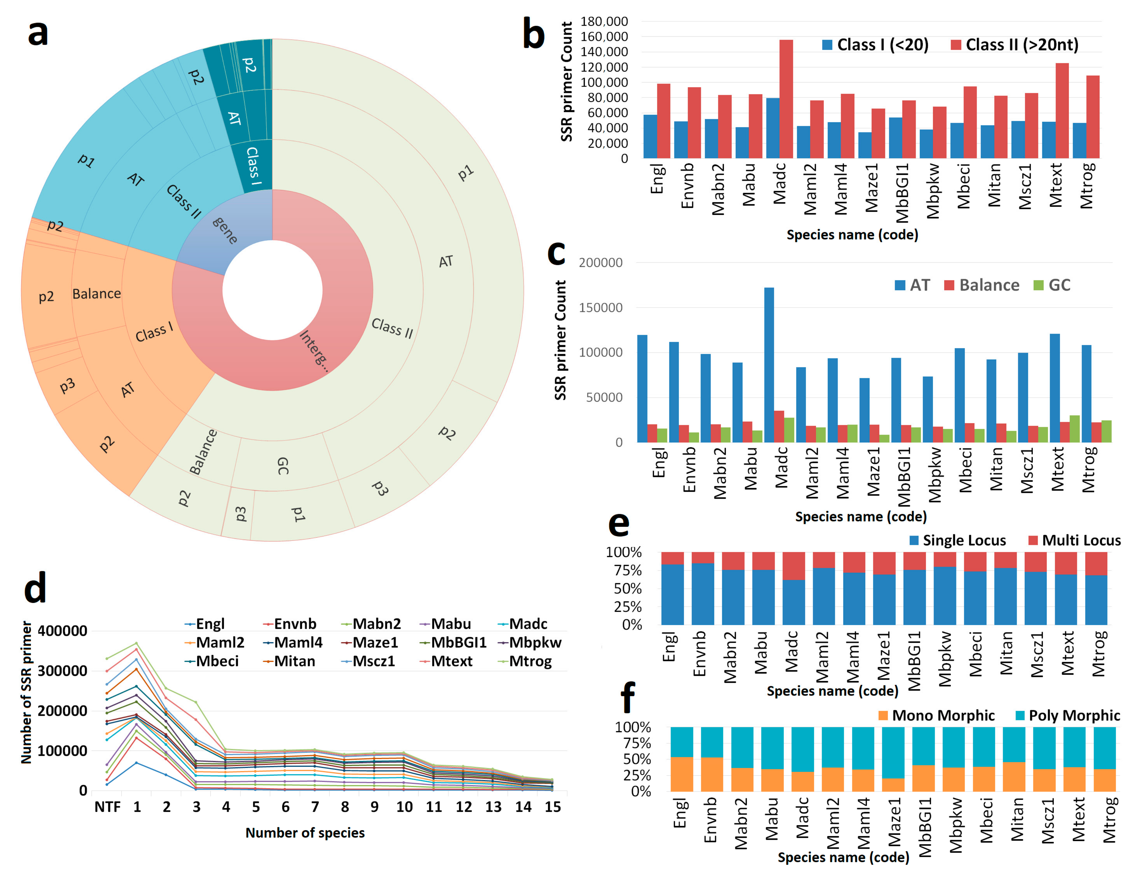 Agronomy 14 00838 g001