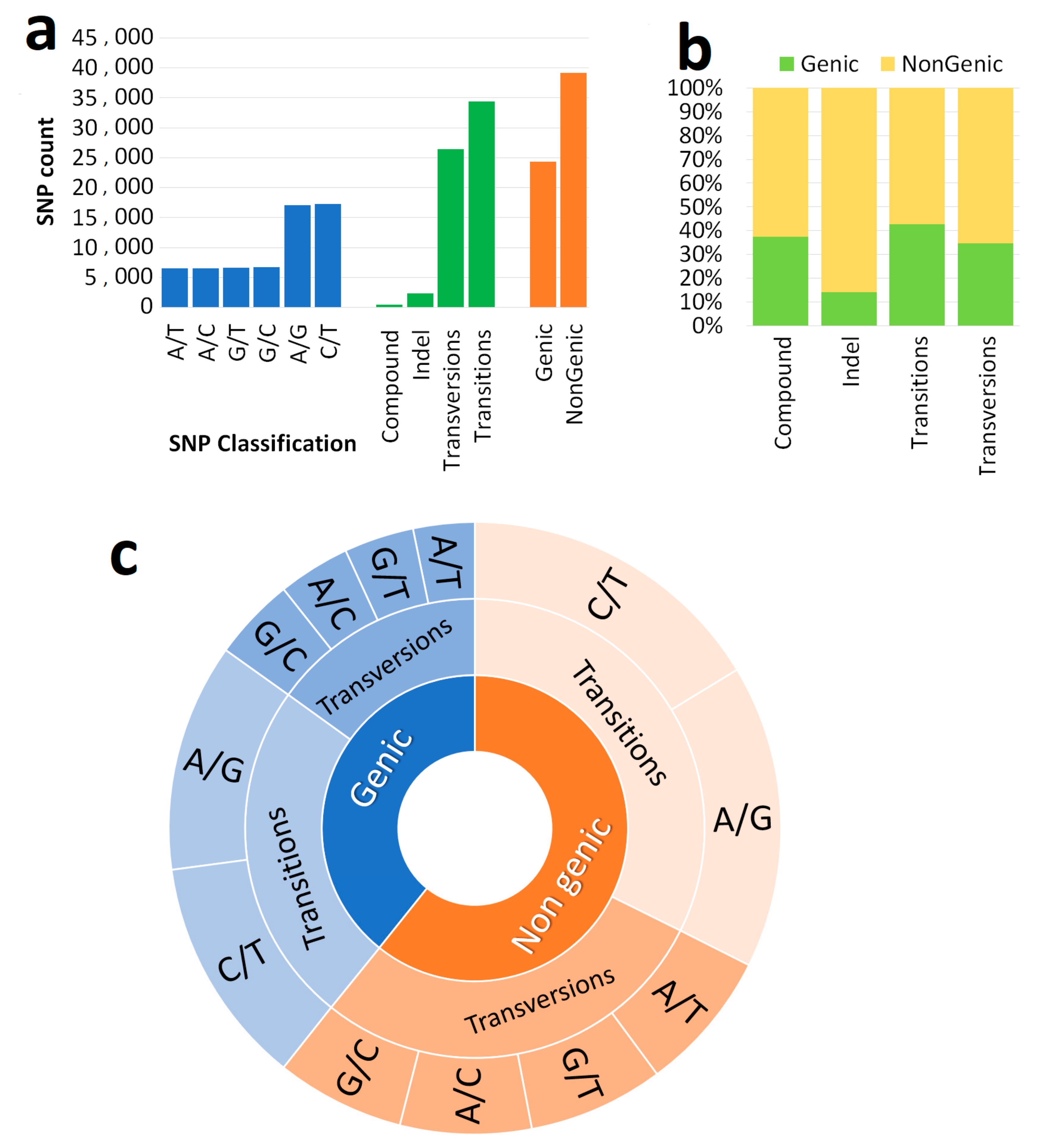 Agronomy 14 00838 g002