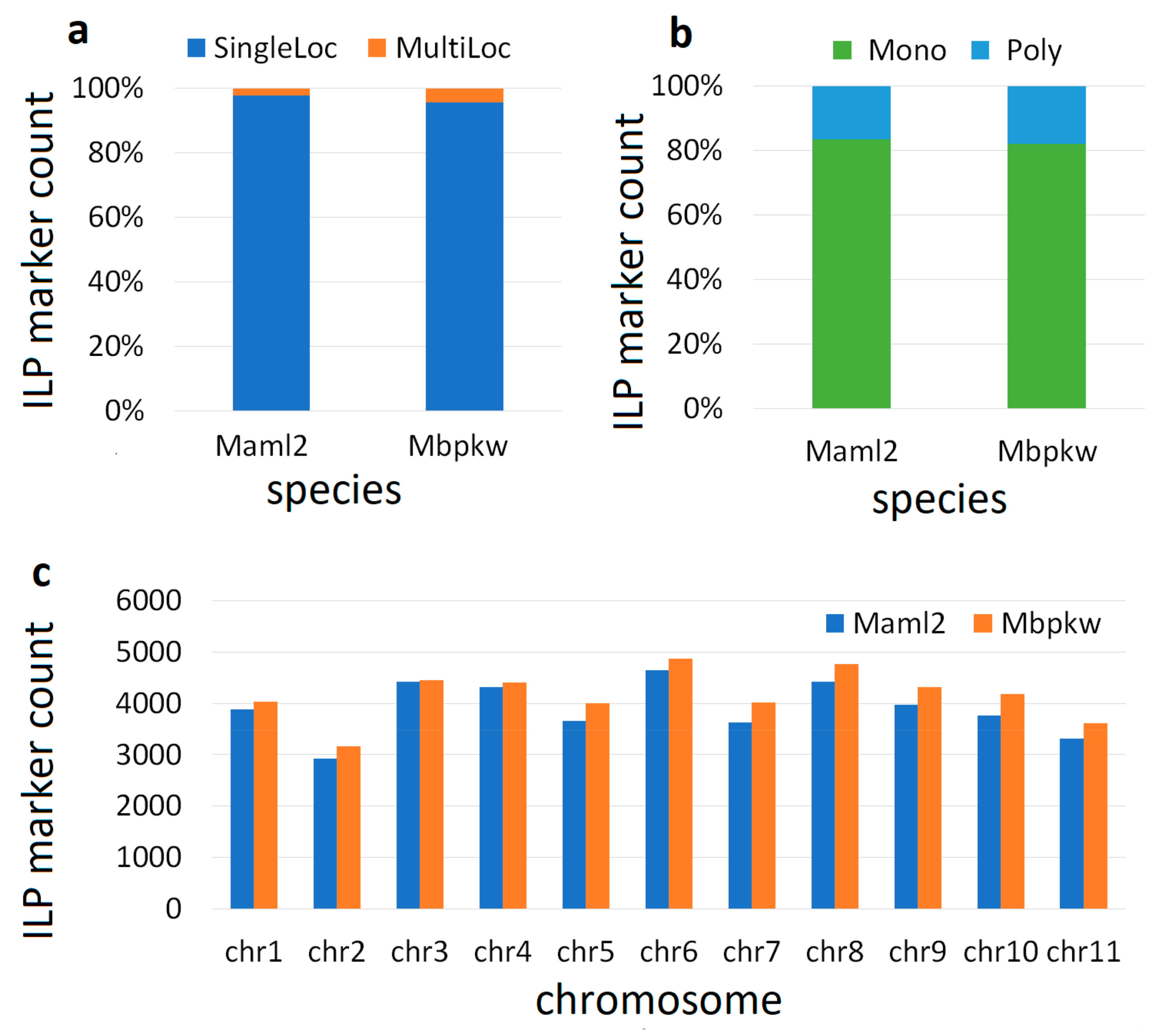 Agronomy 14 00838 g003