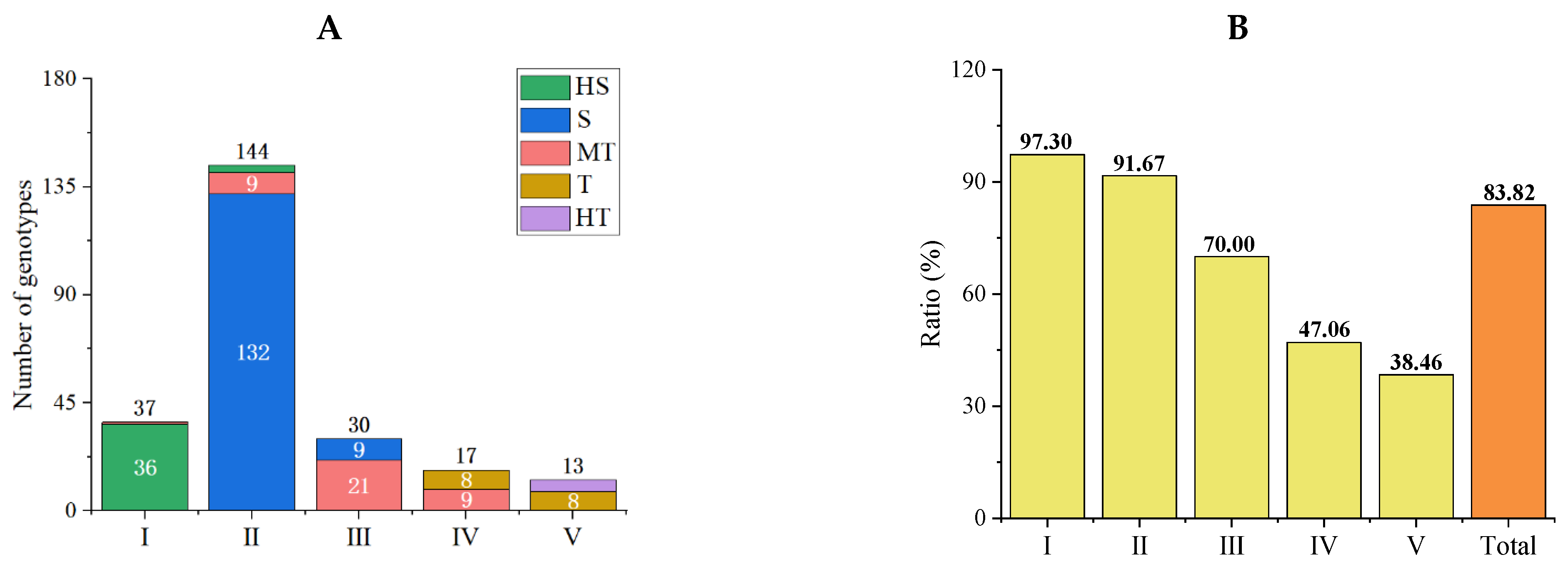 Agronomy 14 00842 g002