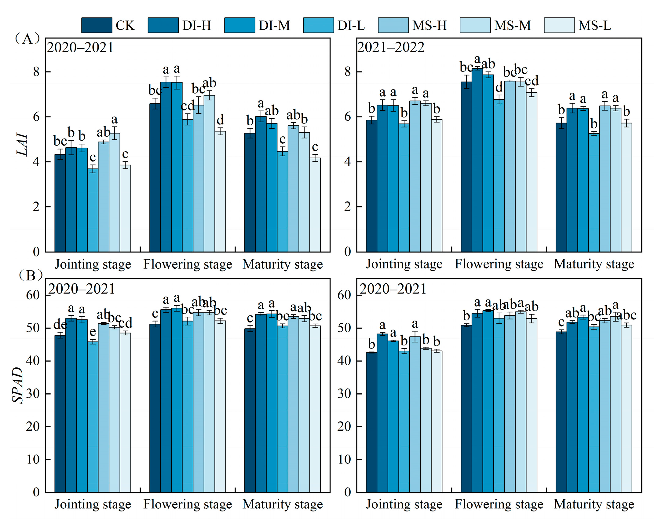 Agronomy 14 00858 g001