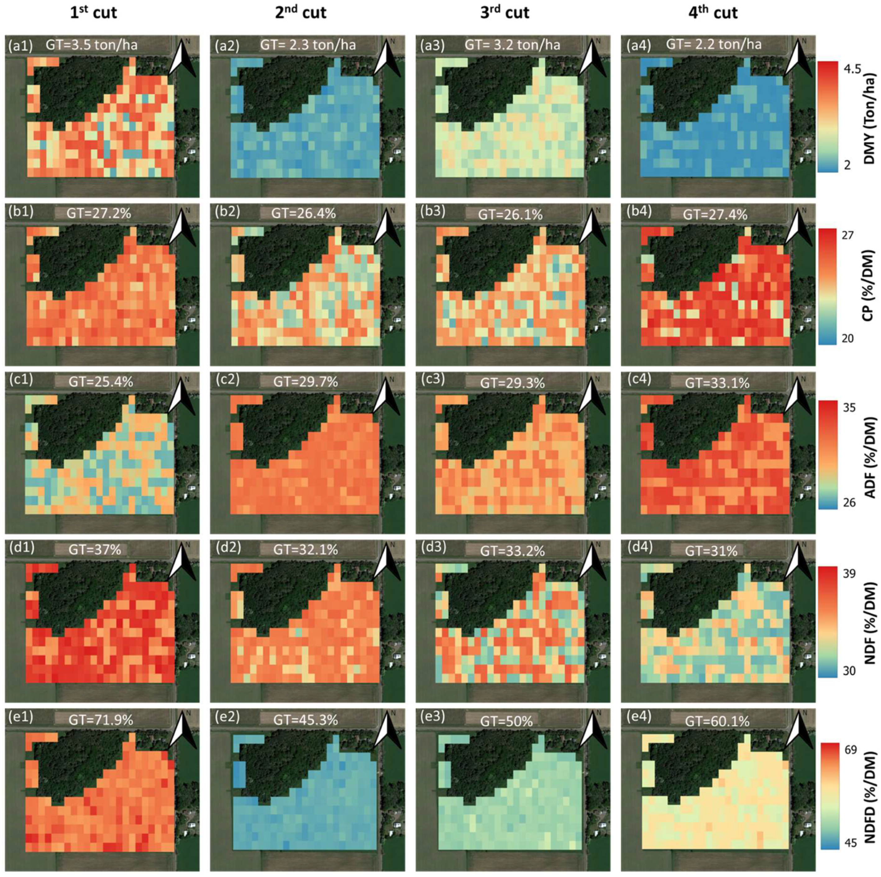 Agronomy 14 00859 g005