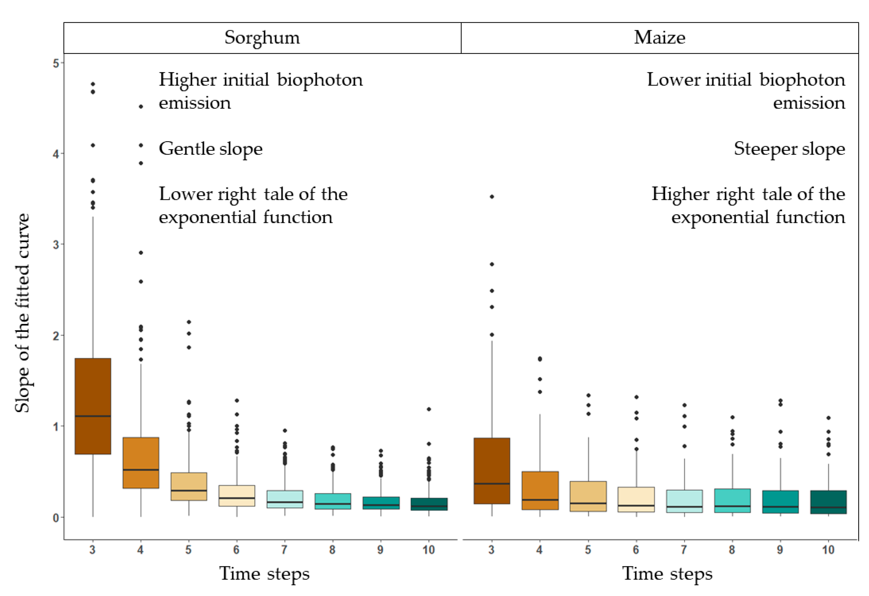 Agronomy 14 00862 g012
