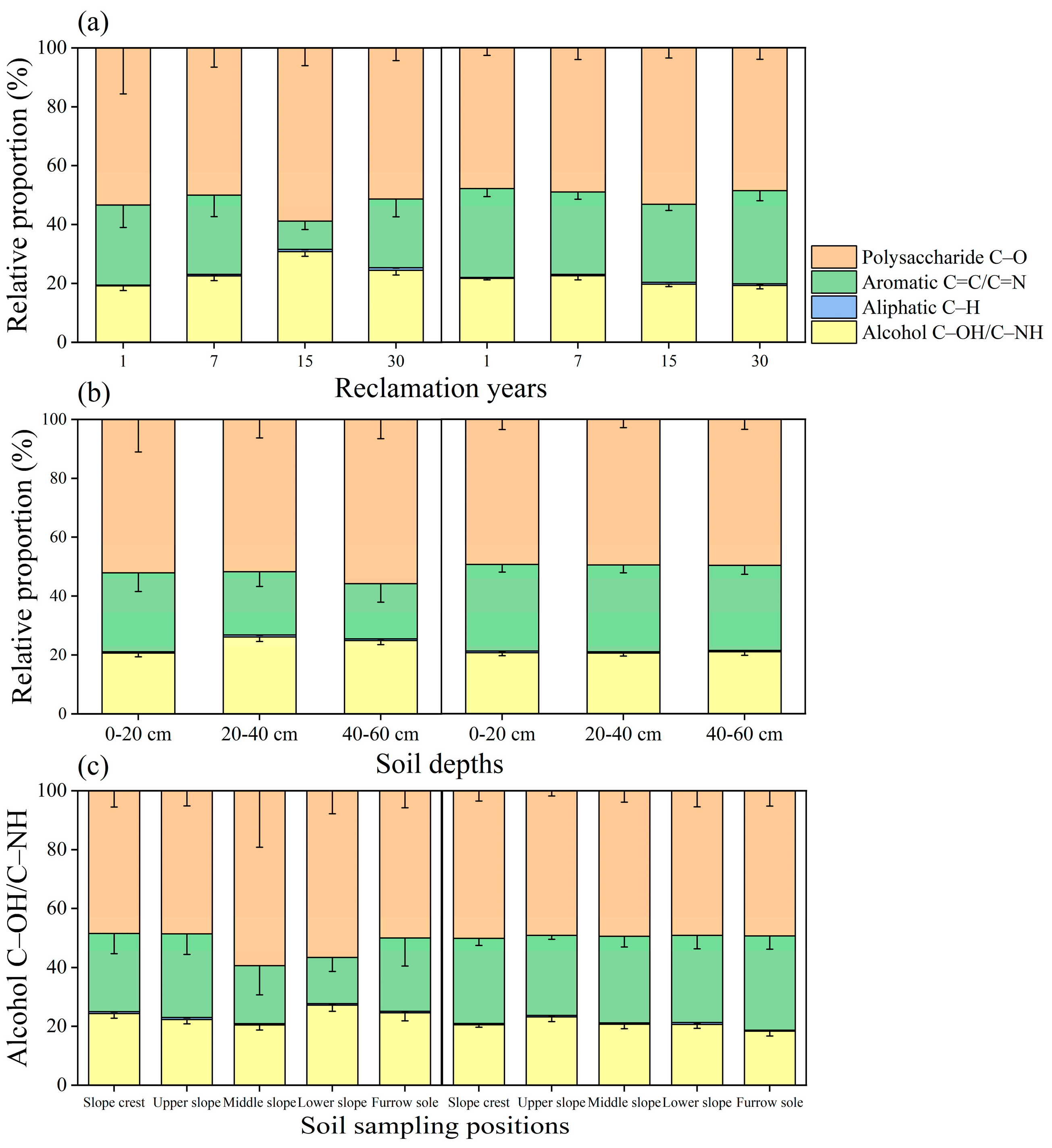 Agronomy 14 00869 g004