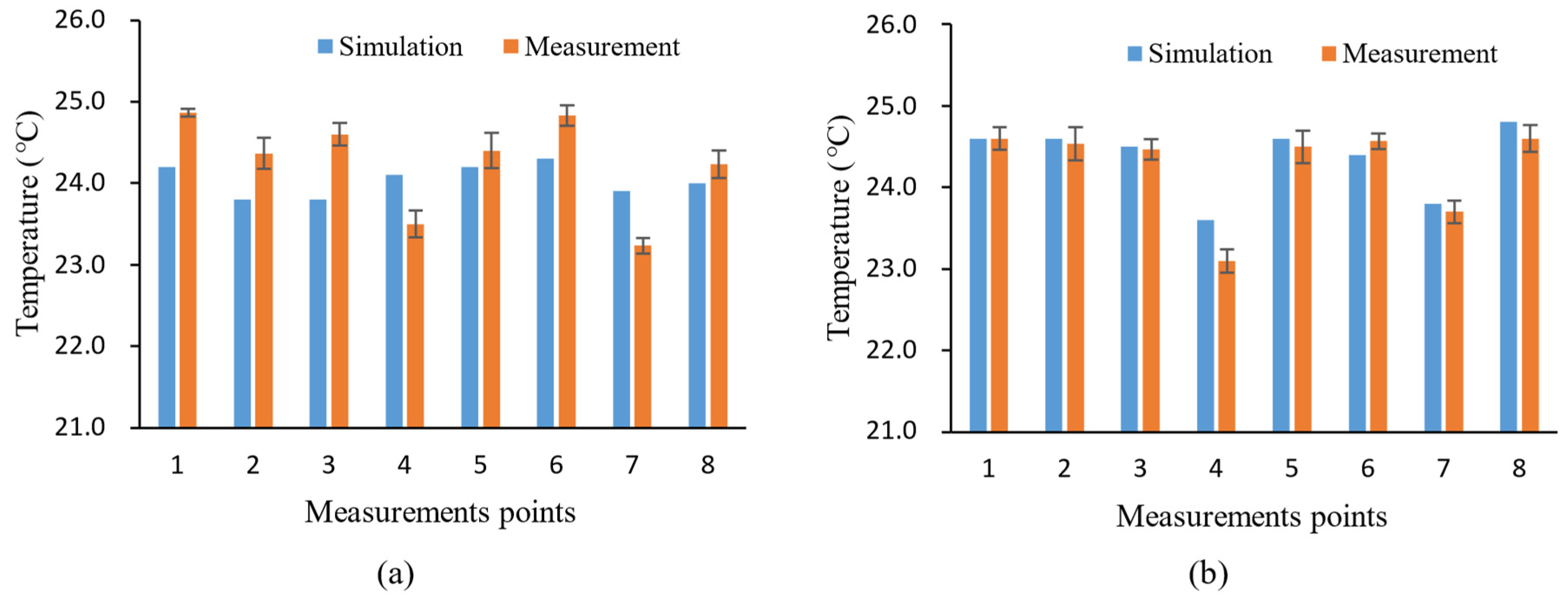 Agronomy 14 00871 g003 Agronomy 14 00871 g003