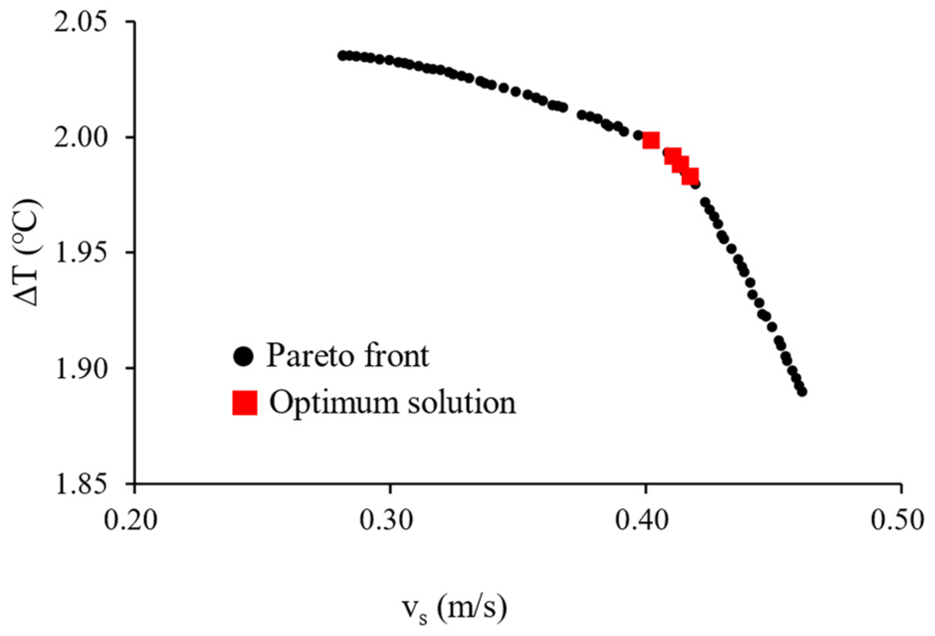 Agronomy 14 00871 g008 Agronomy 14 00871 g008
