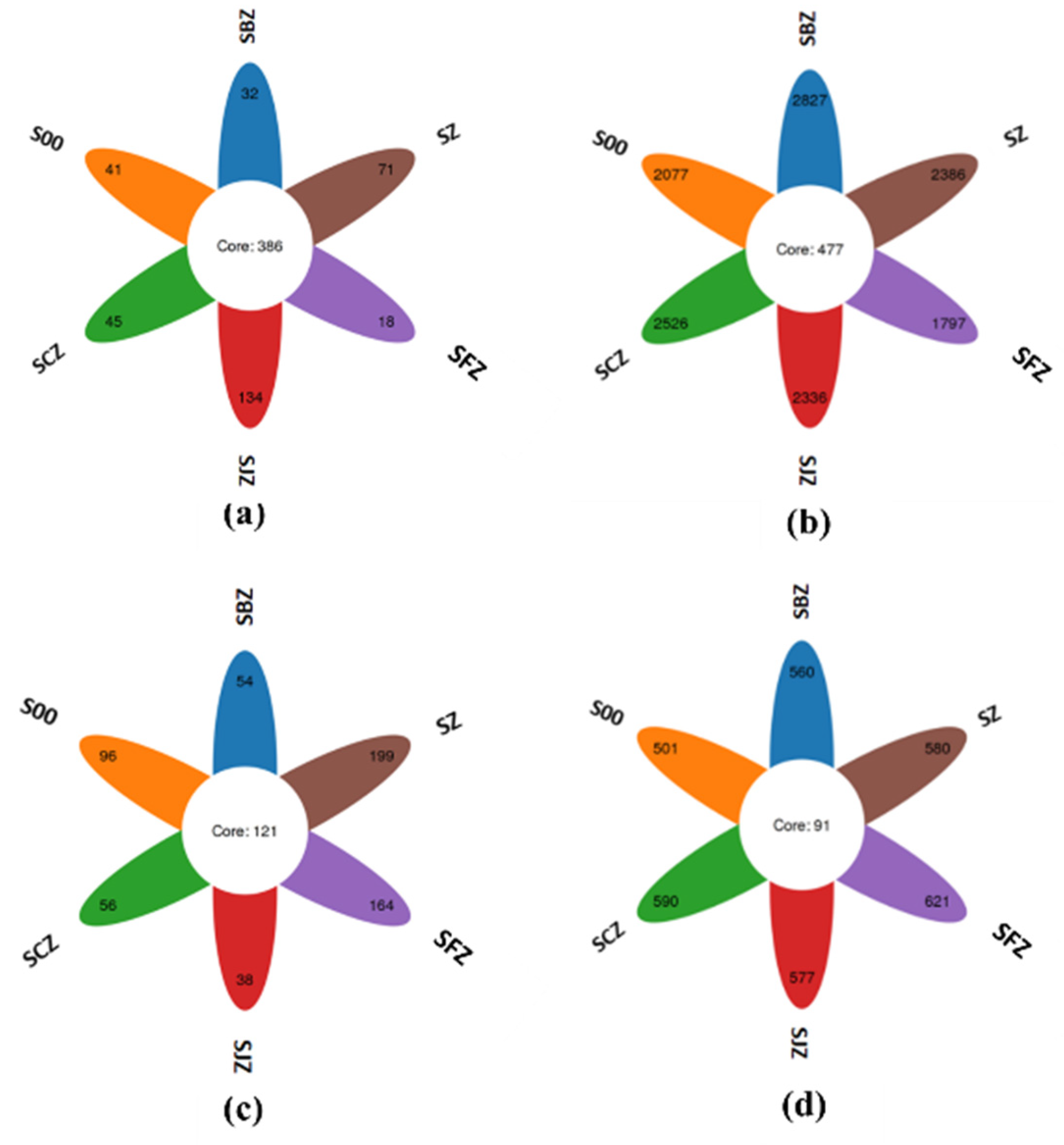 Agronomy 14 00879 g003 Agronomy 14 00879 g003