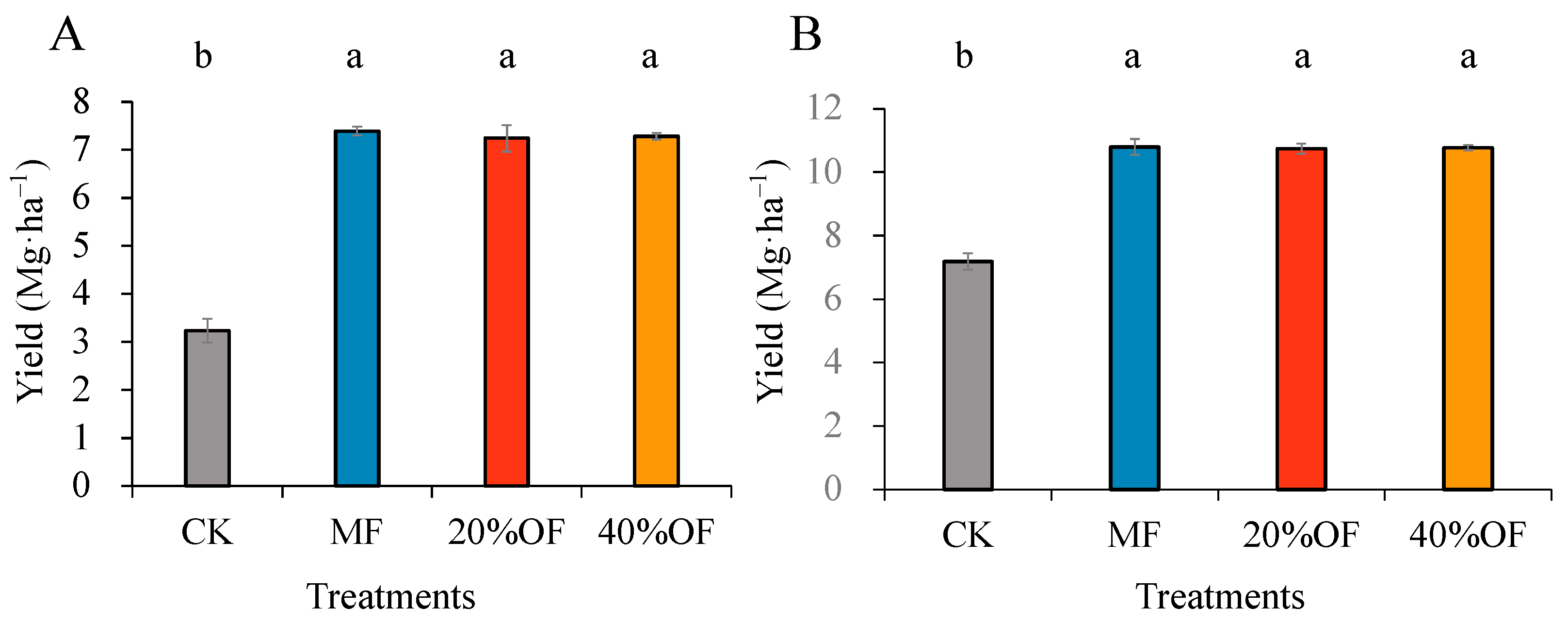 Agronomy 14 00888 g001