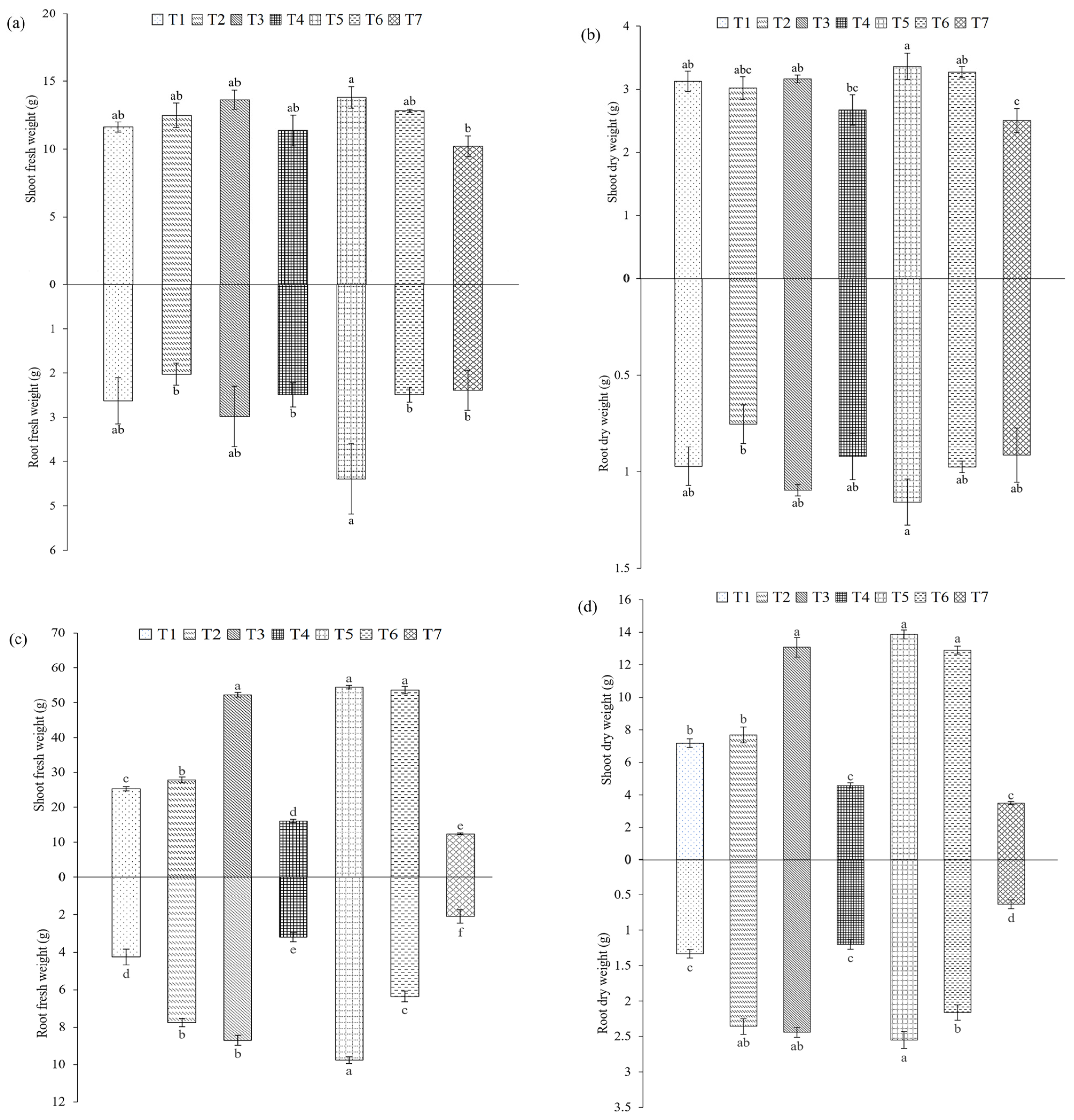 Agronomy 14 00897 g002