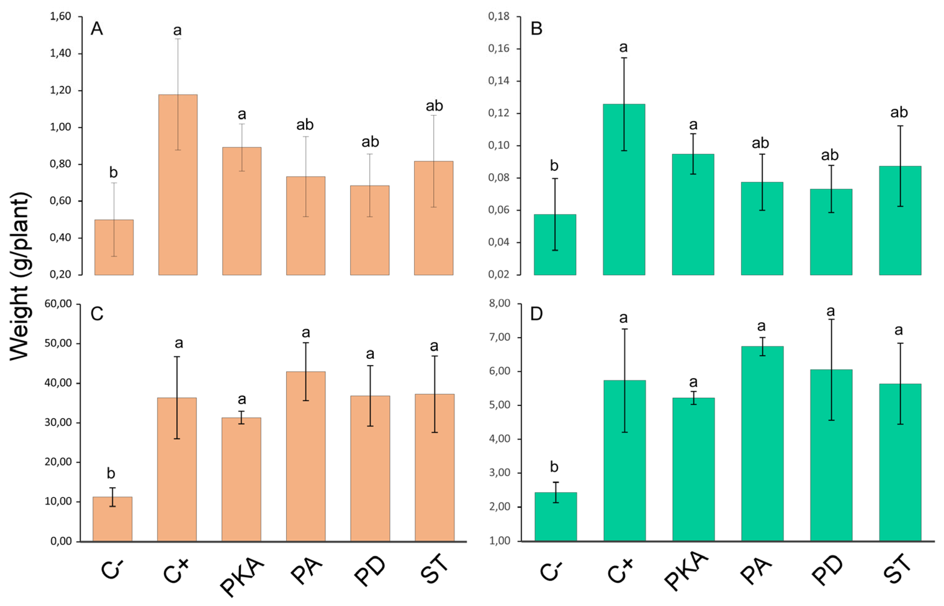 Agronomy 14 00916 g001