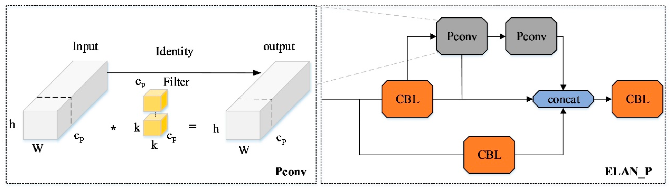 Agronomy 14 00931 g006