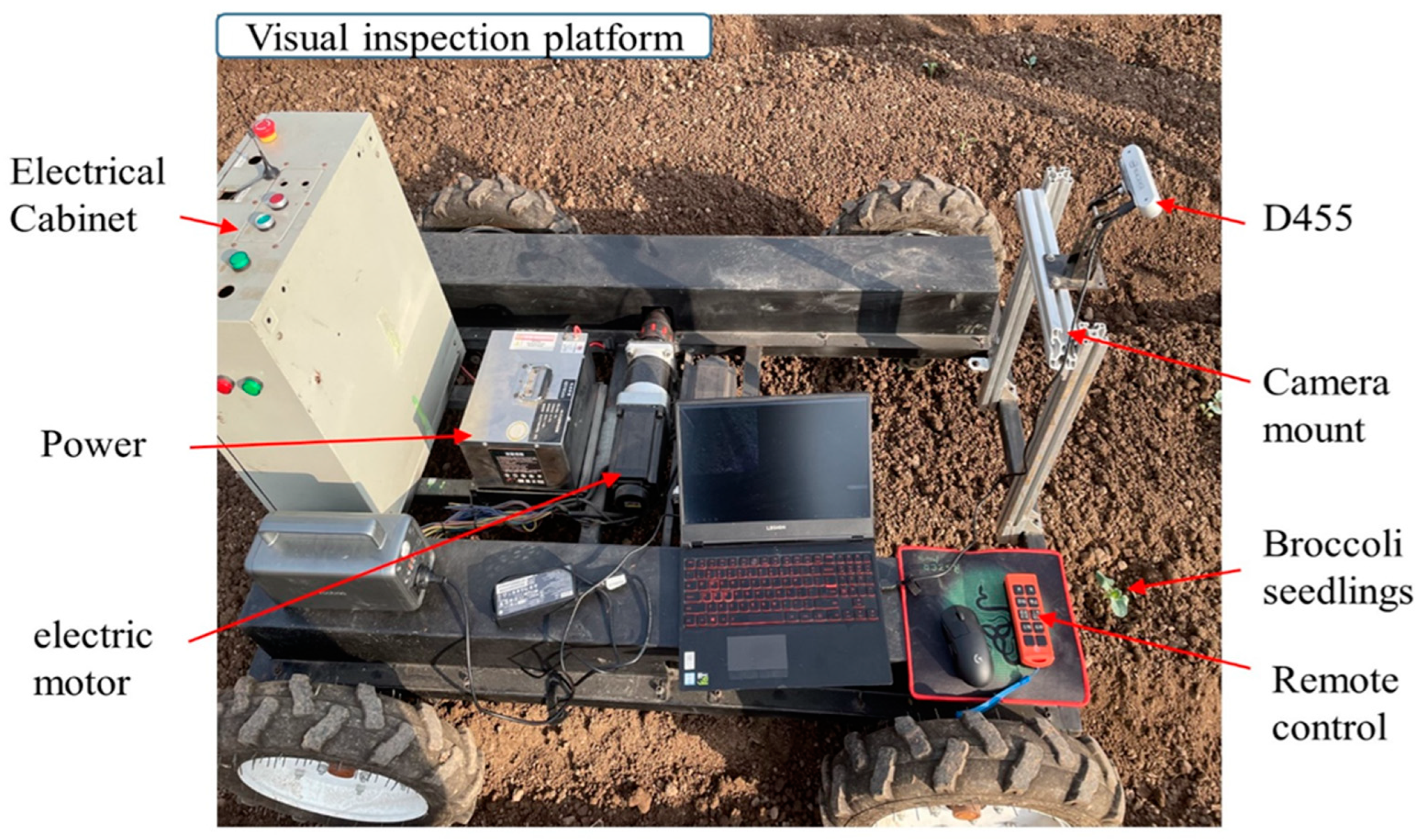 Agronomy 14 00931 g014