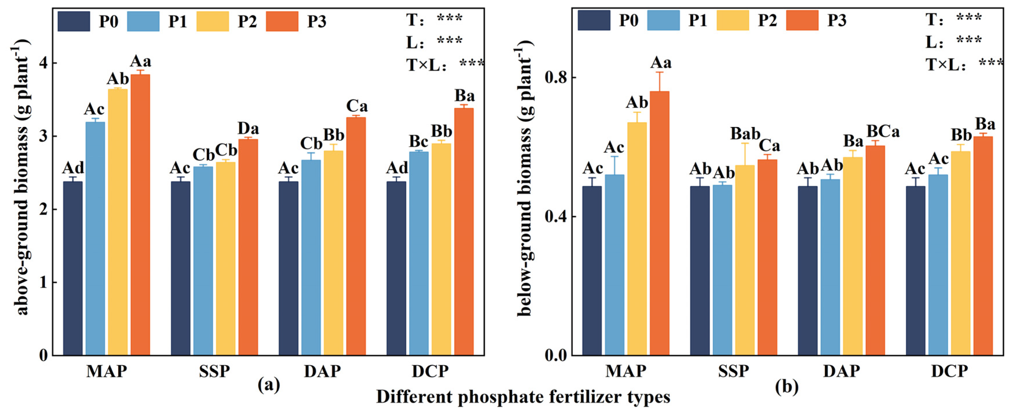 Agronomy 14 00932 g001