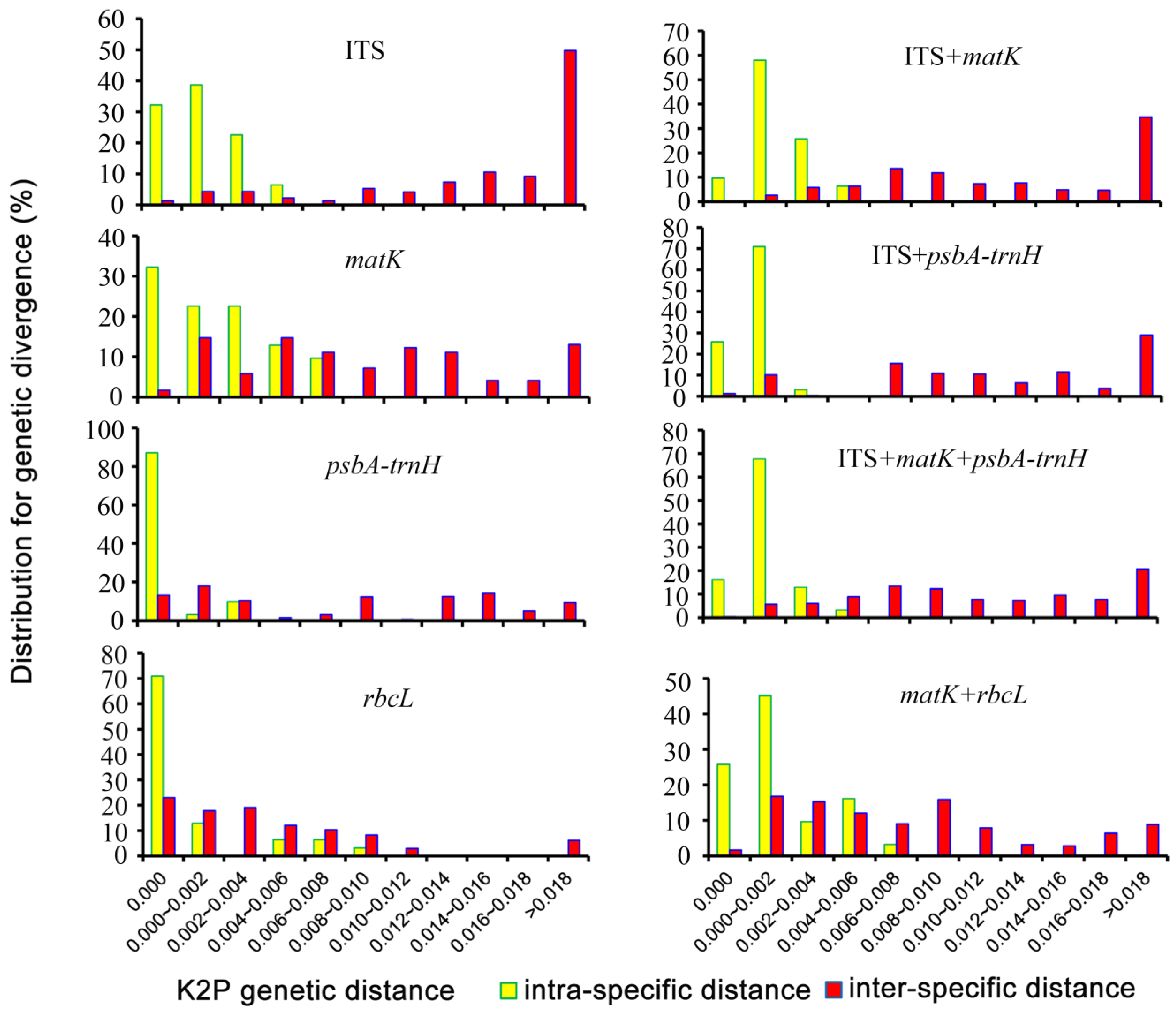 Agronomy 14 00933 g003