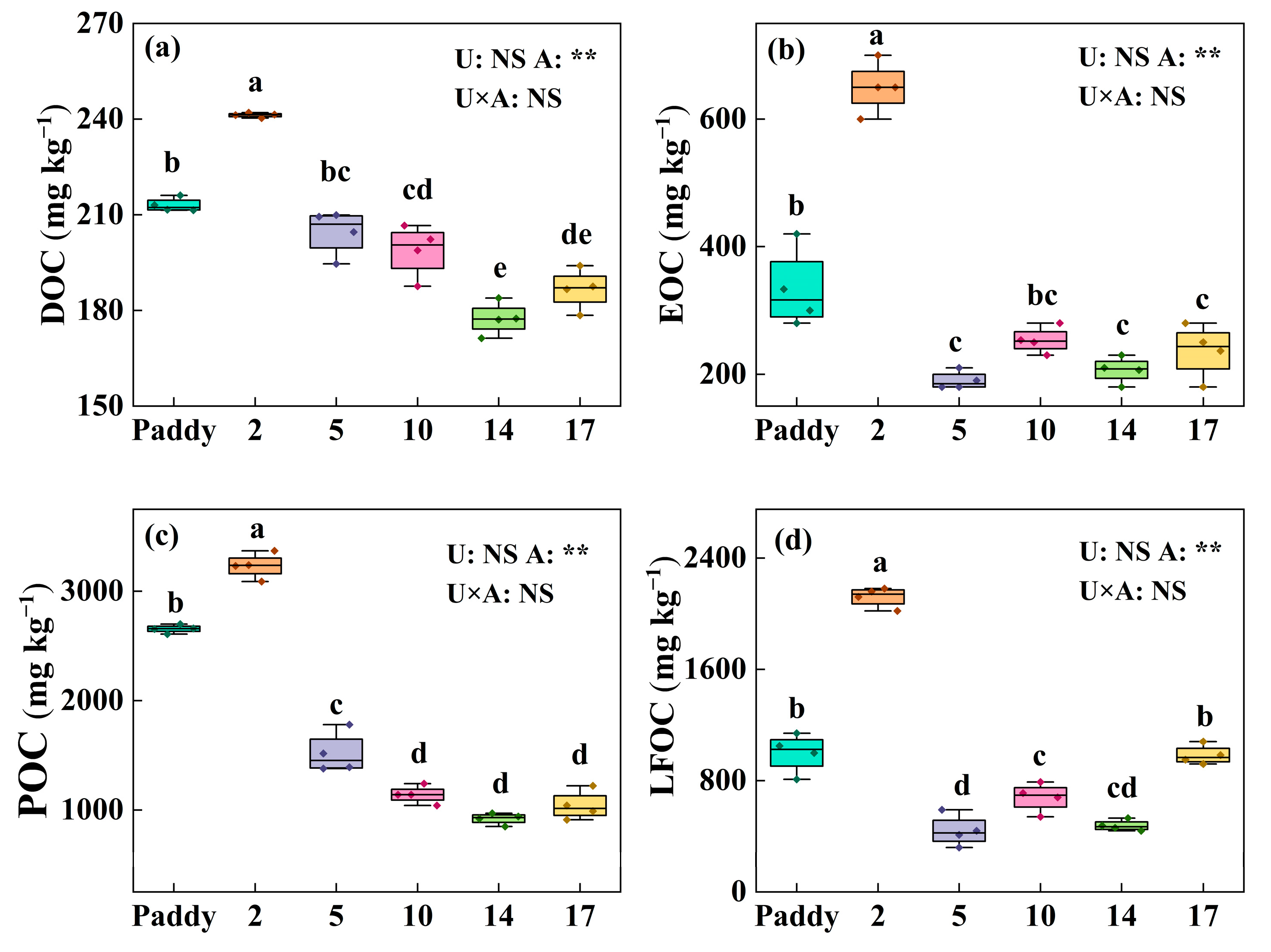 Agronomy 14 00946 g001