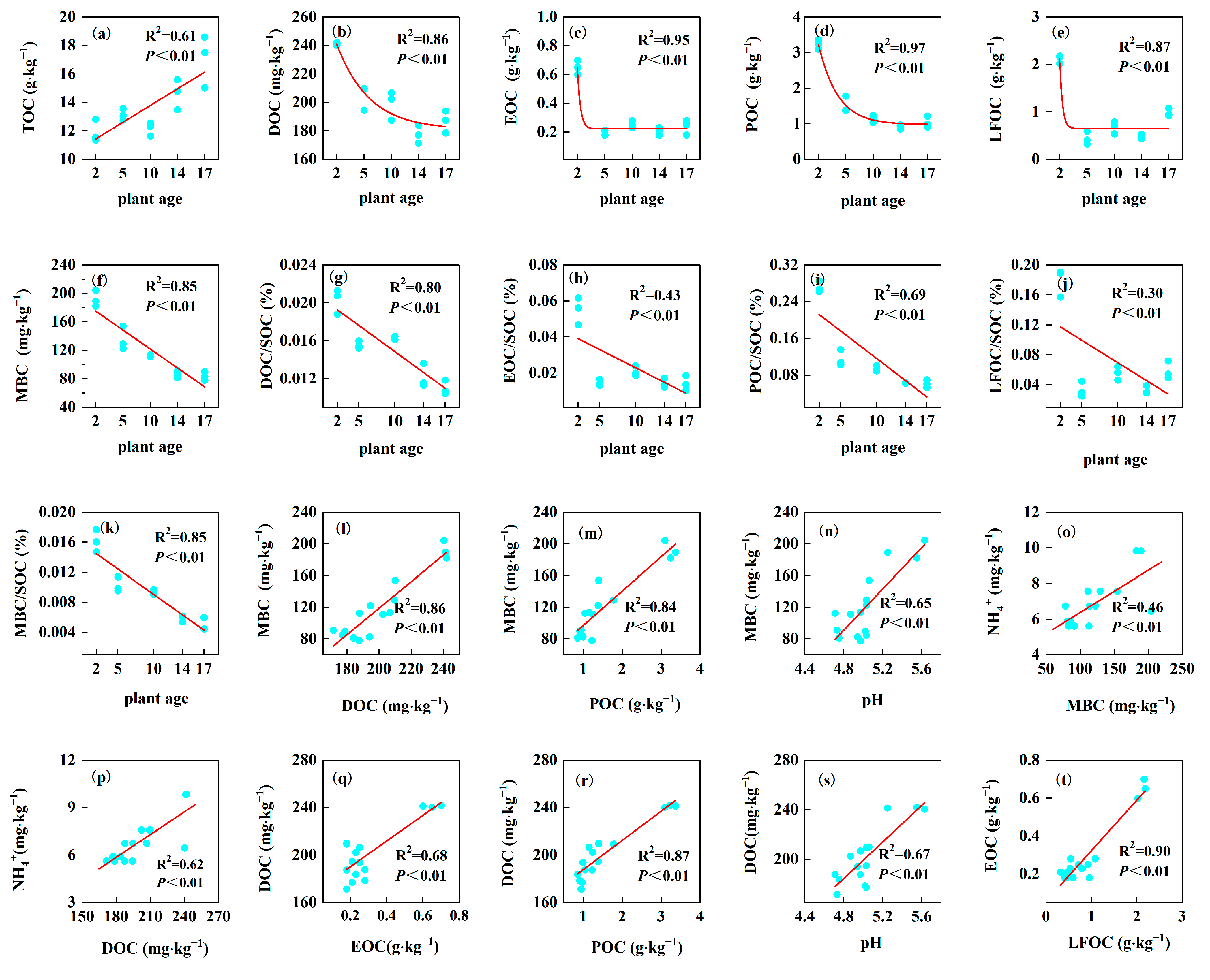 Agronomy 14 00946 g002