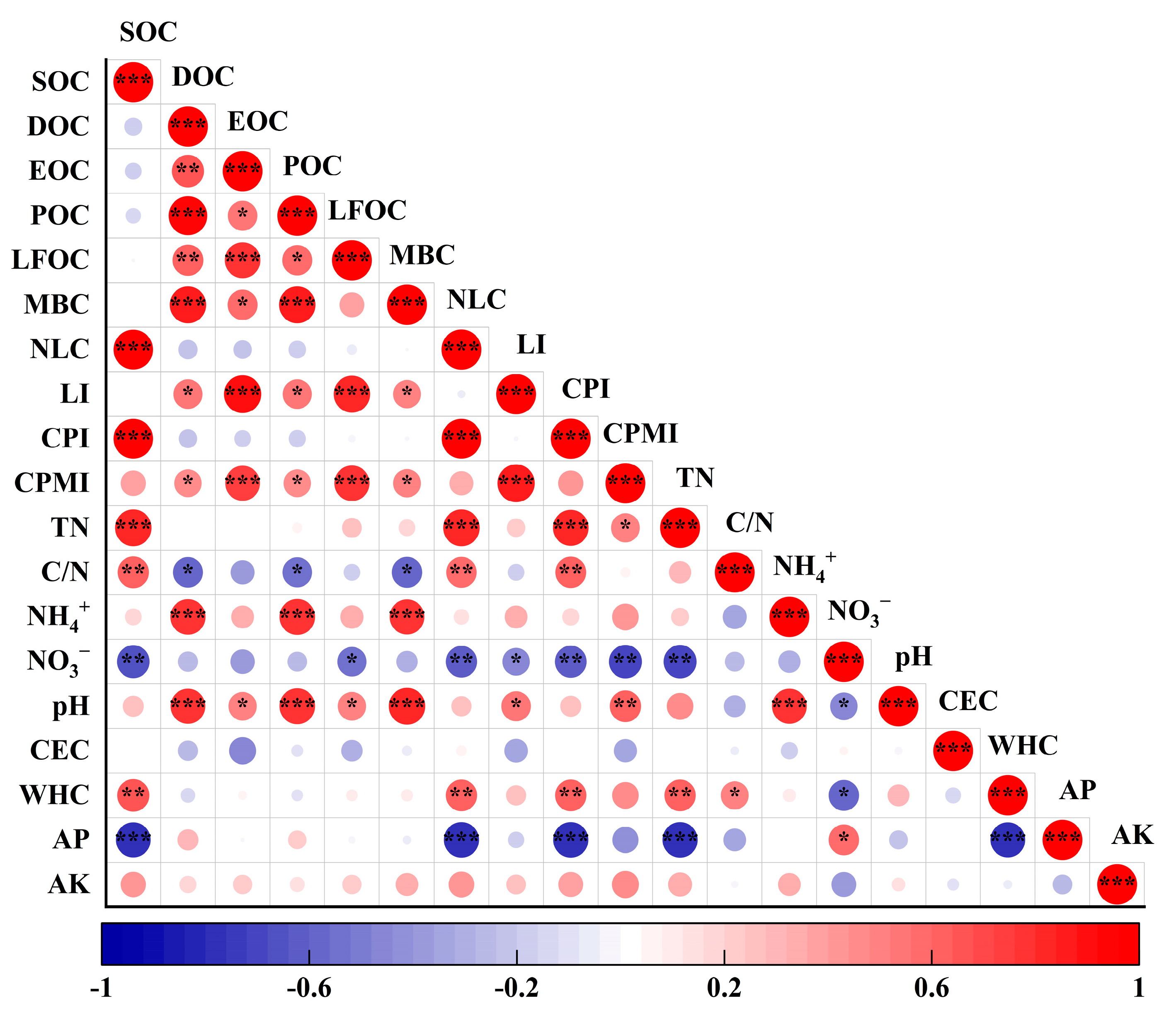 Agronomy 14 00946 g003