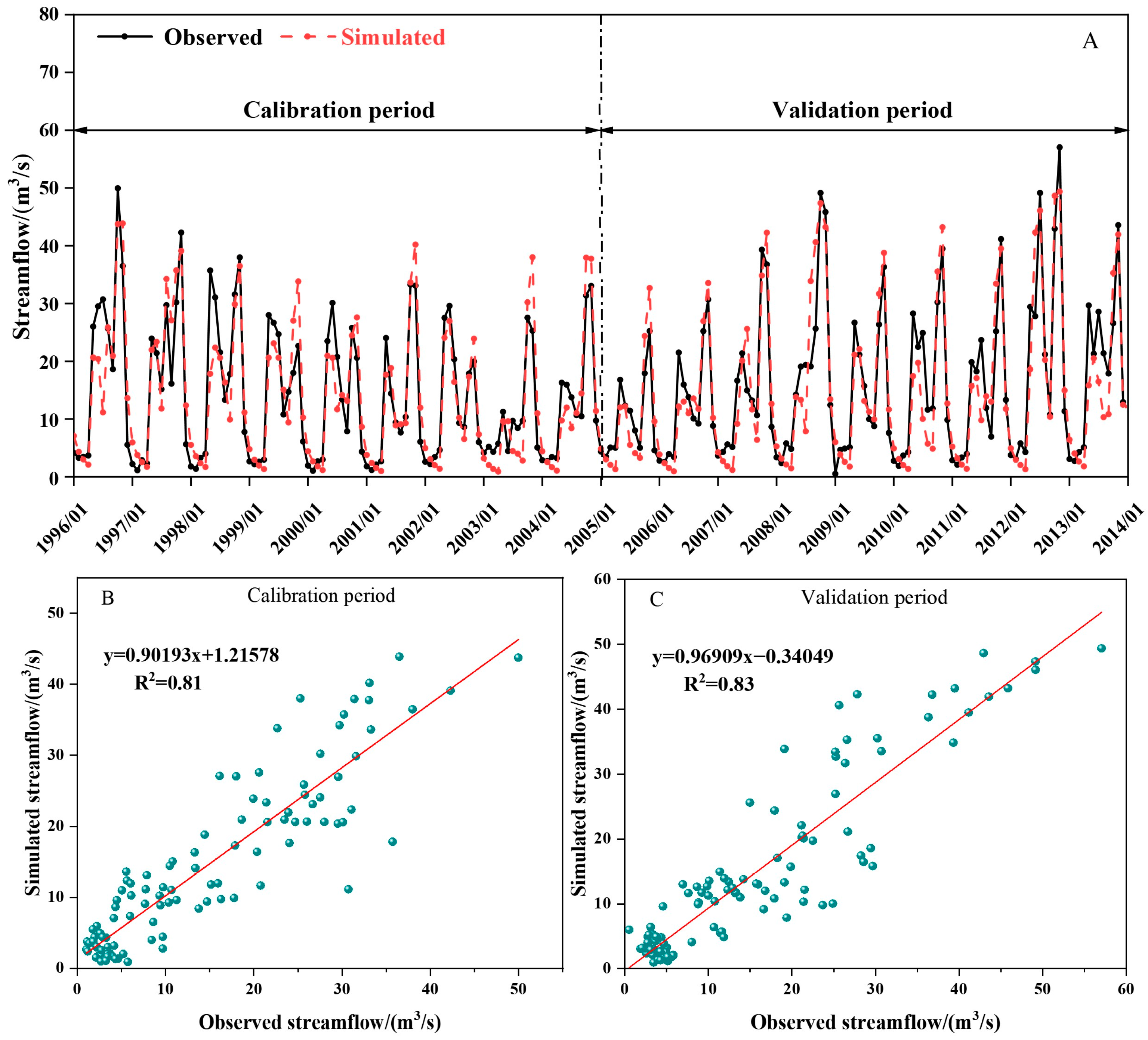 Agronomy 14 00953 g004