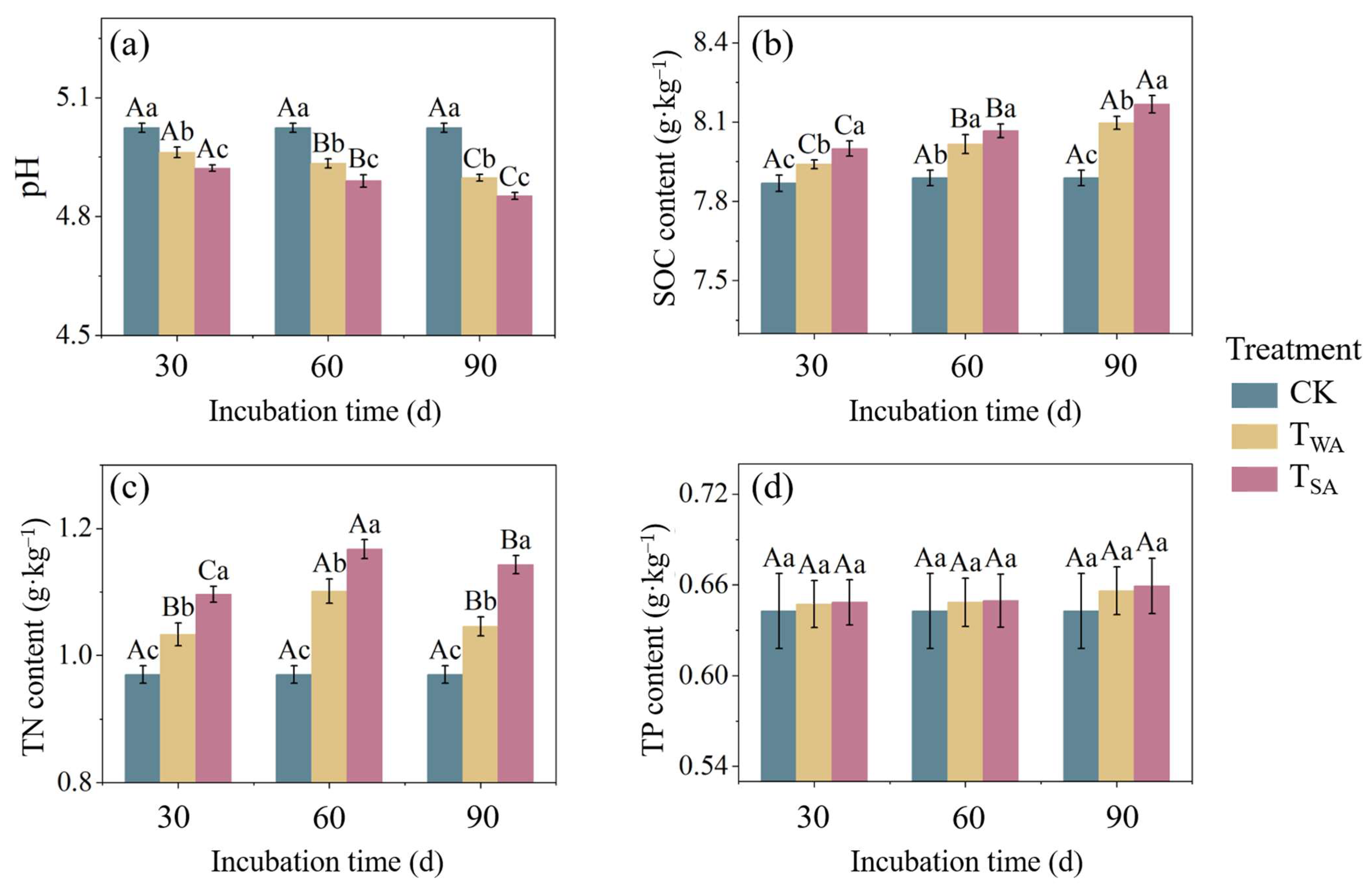 Agronomy 14 00971 g001