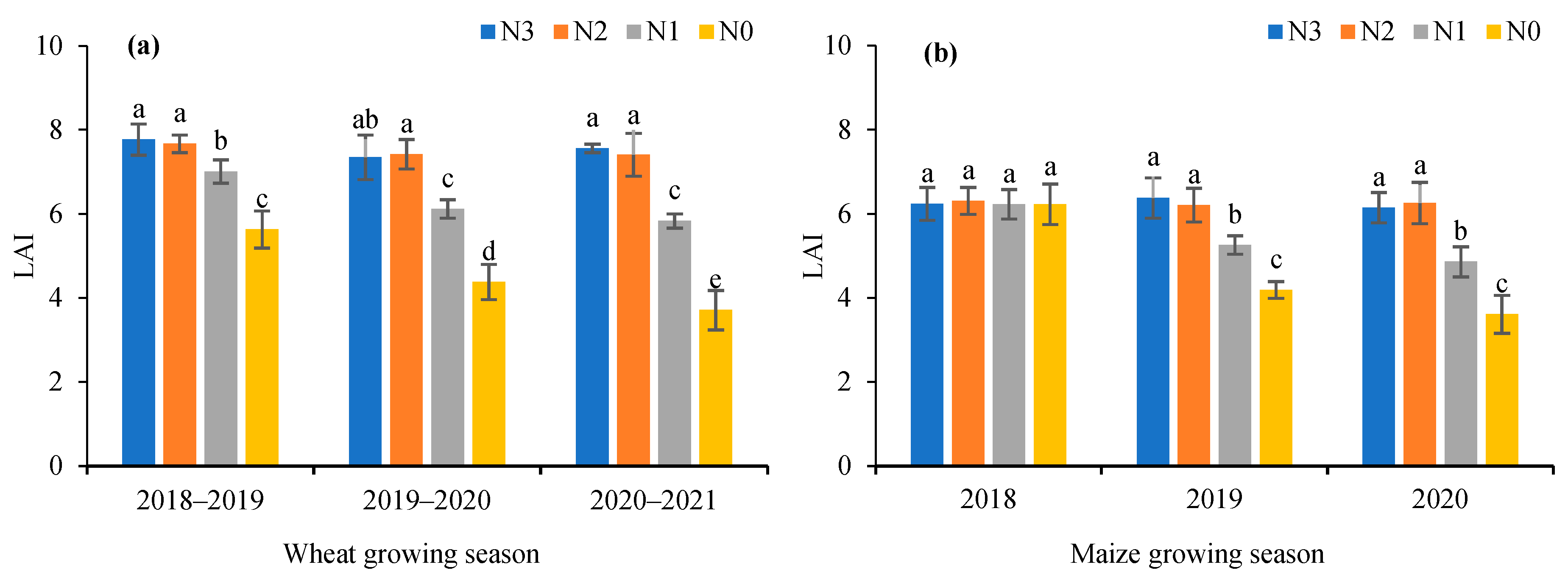 Agronomy 14 01006 g003