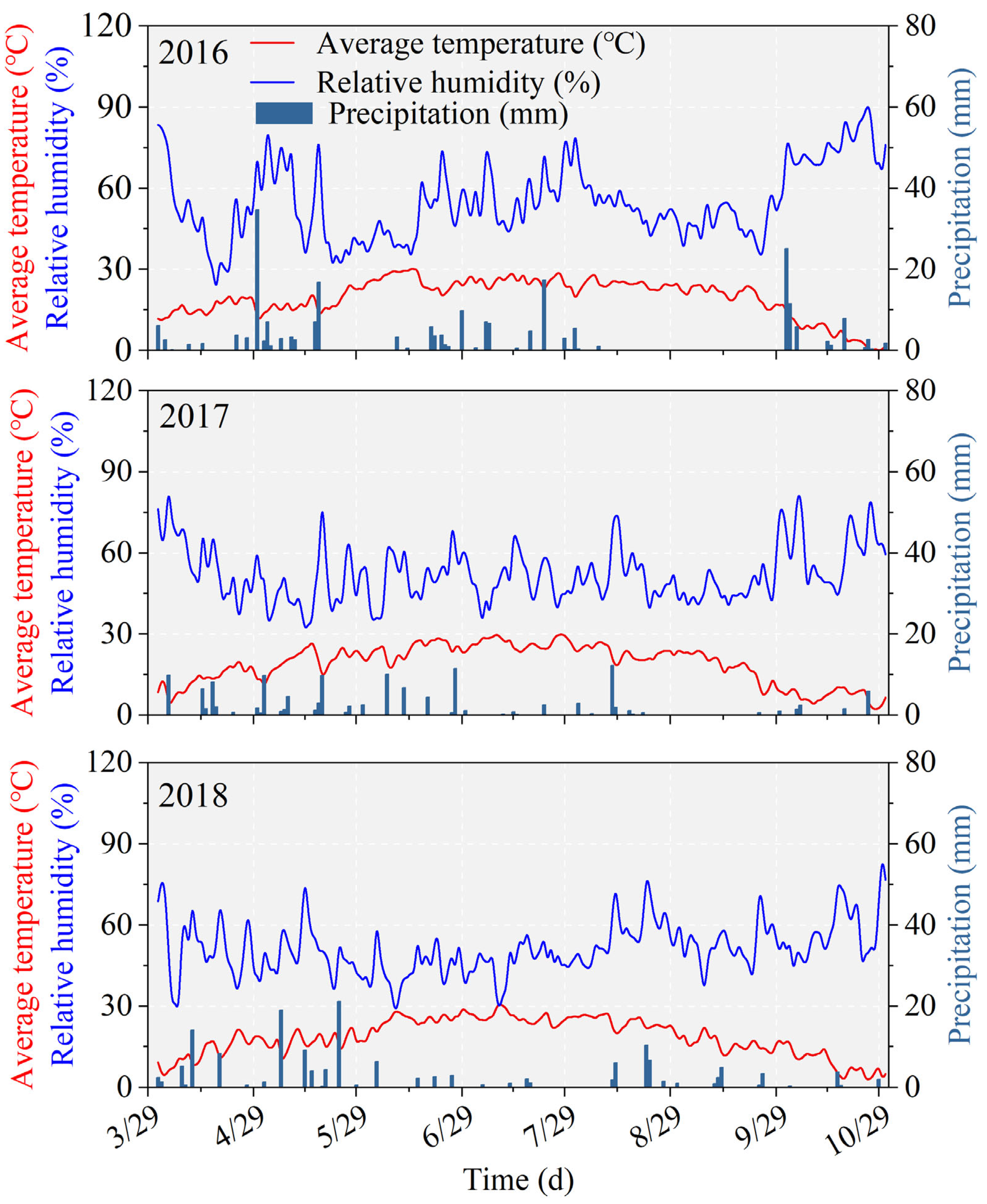 Agronomy 14 01010 g001