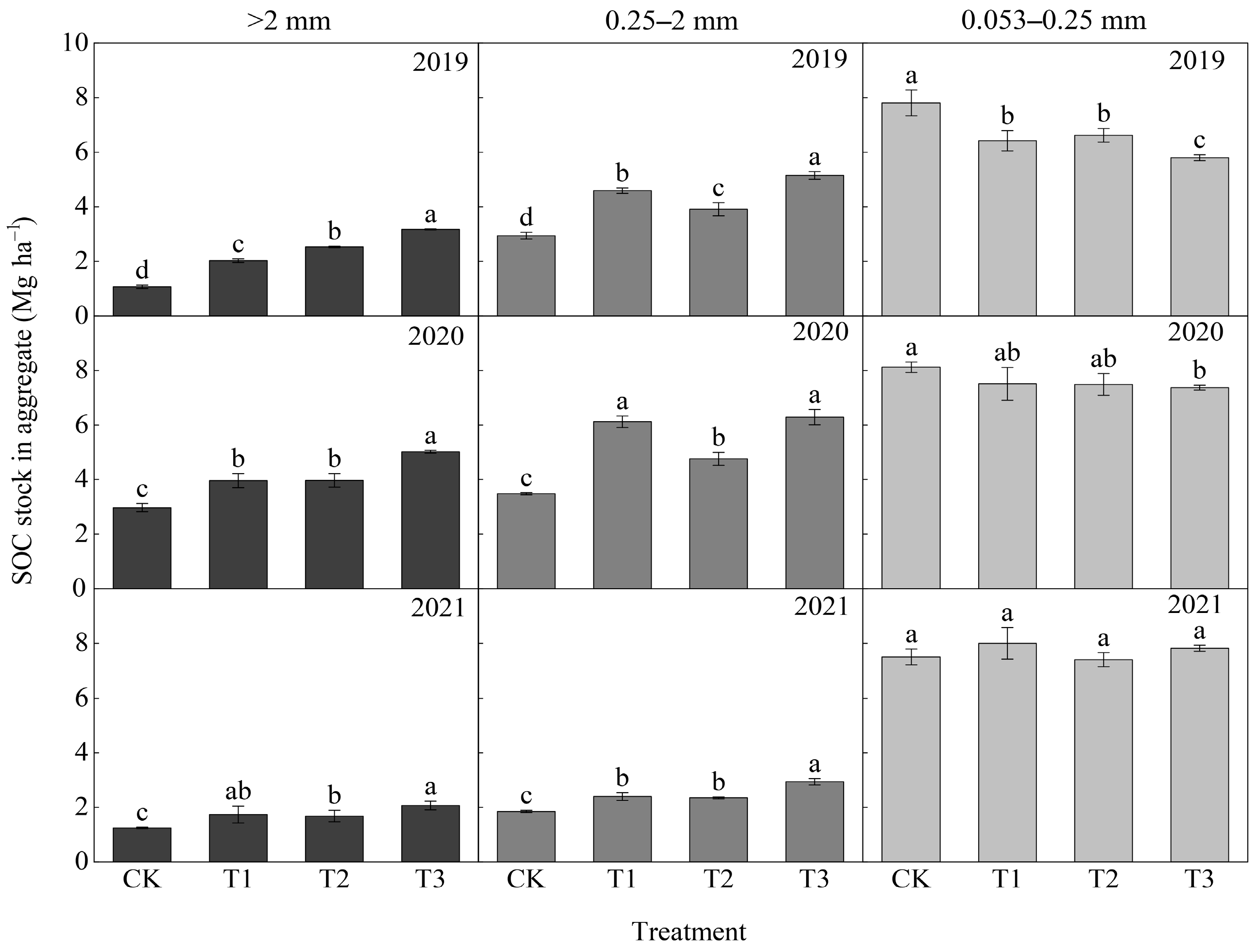 Agronomy 14 01012 g004