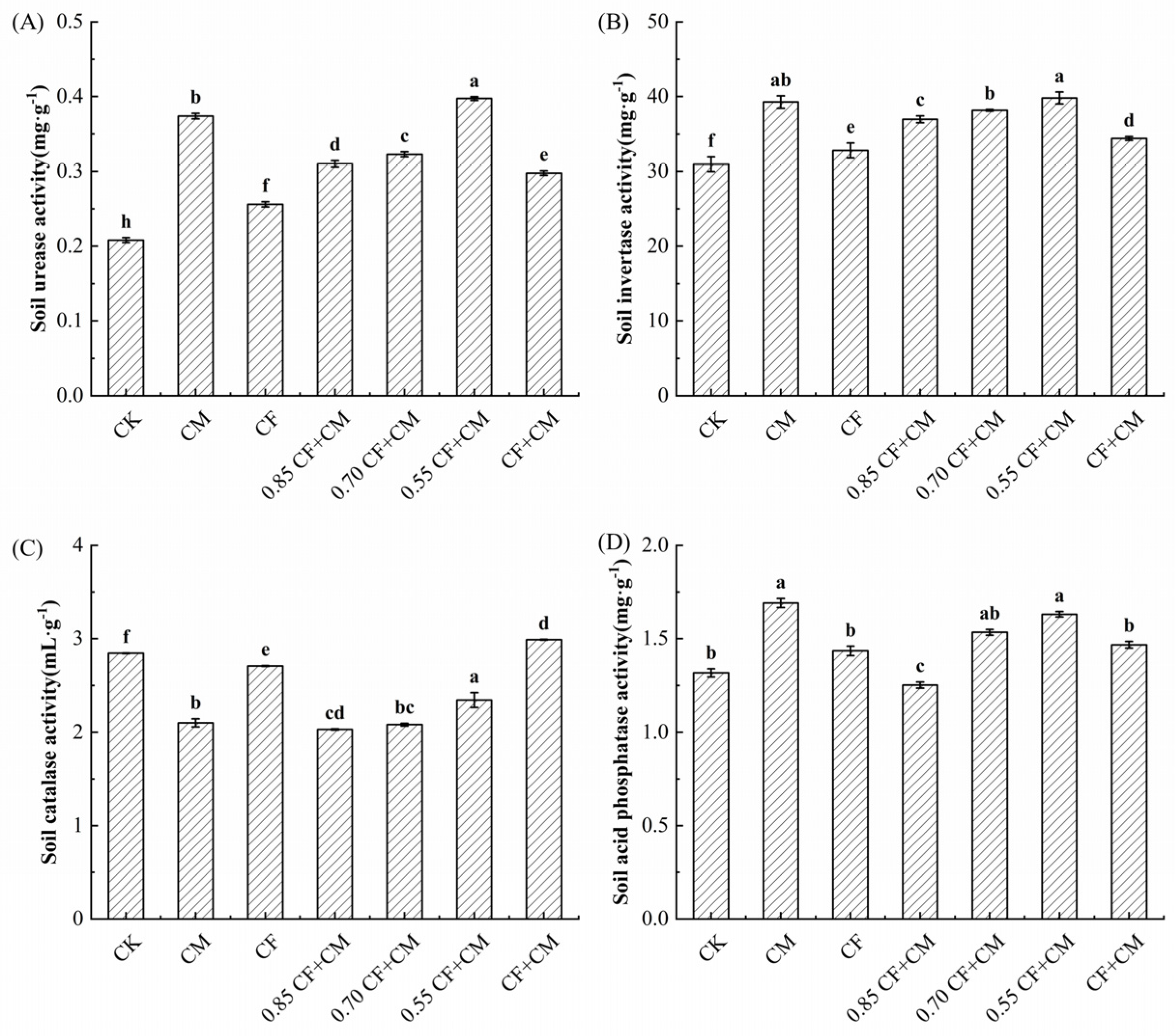 Agronomy 14 01016 g002