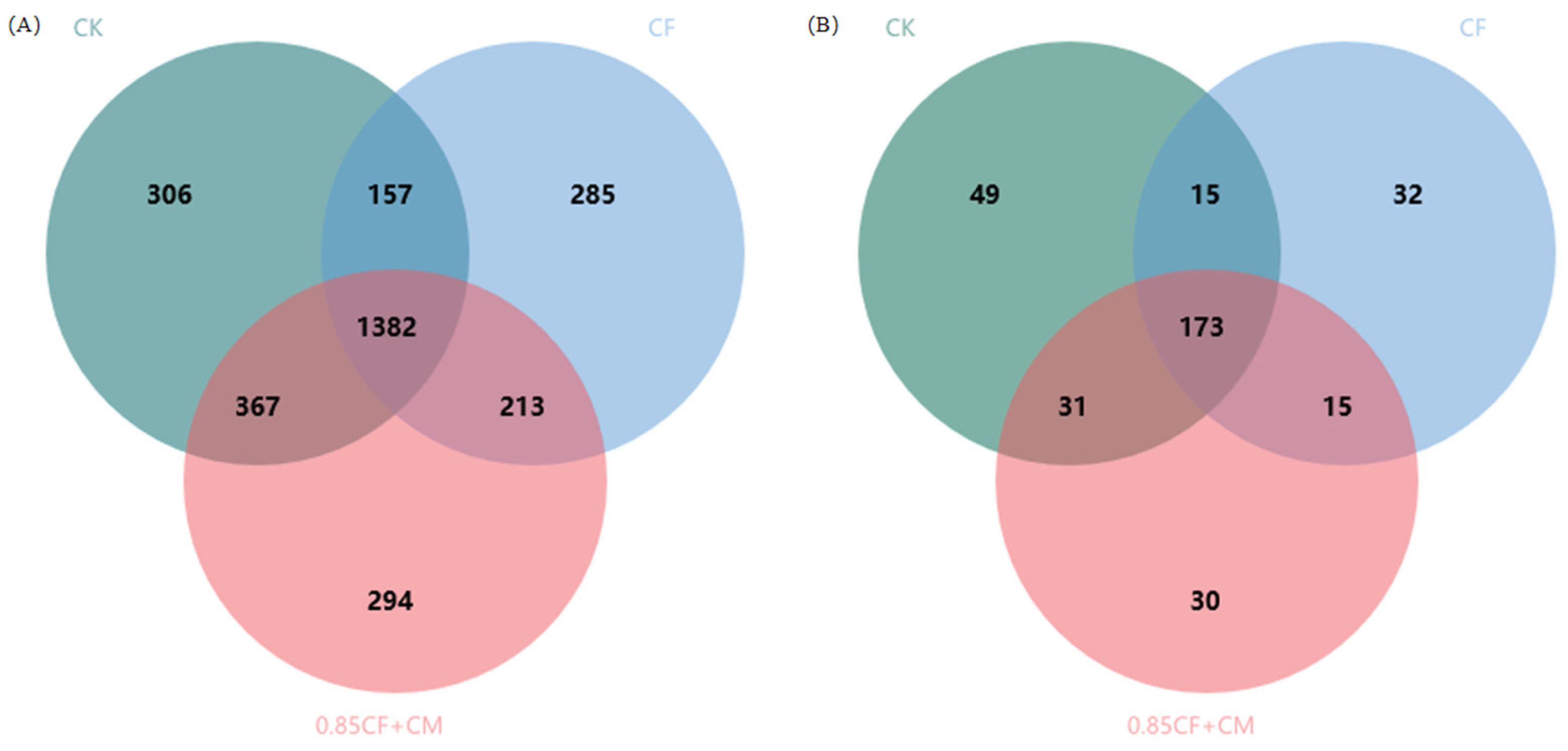 Agronomy 14 01016 g004