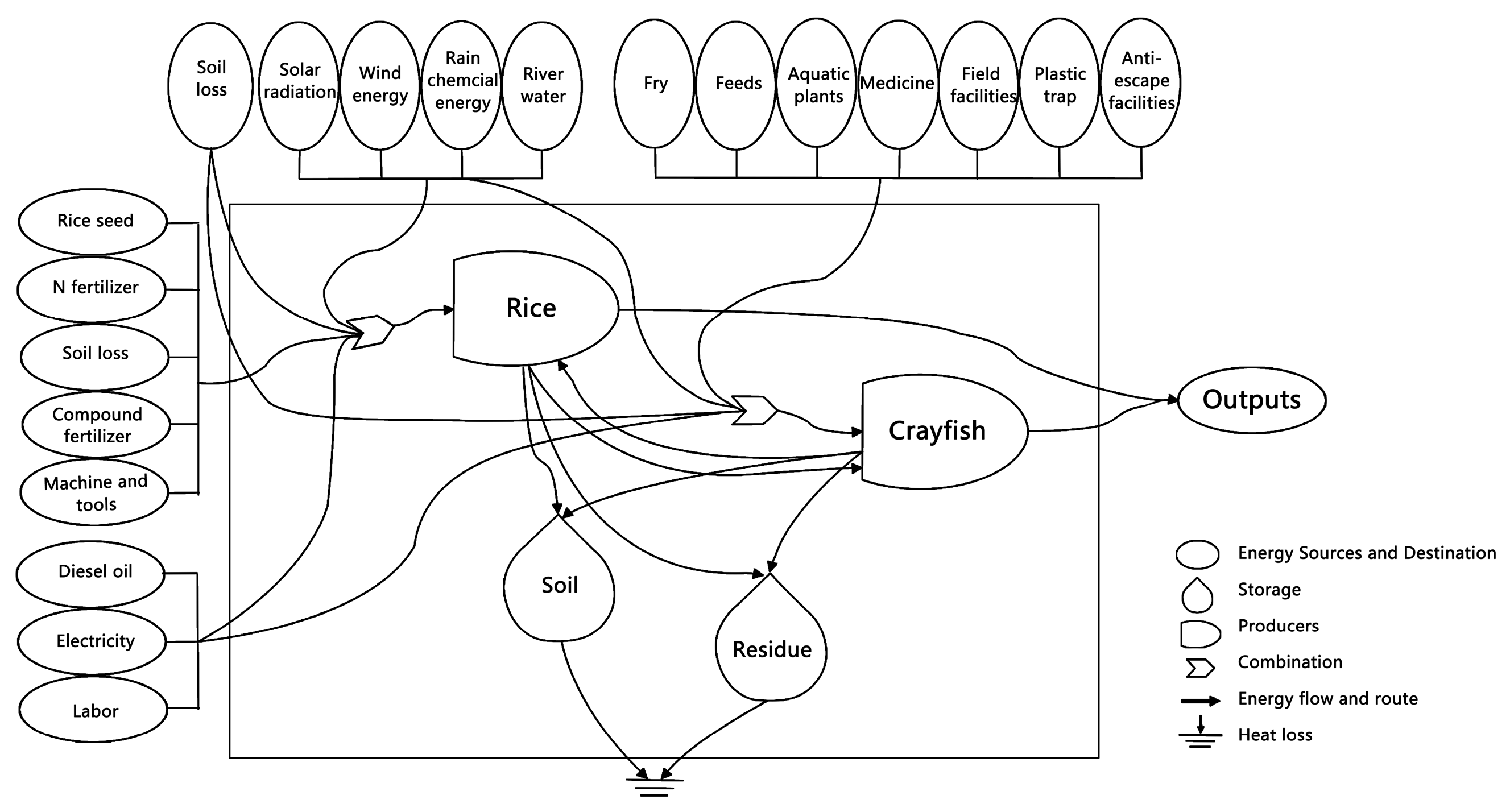 Agronomy 14 01071 g002