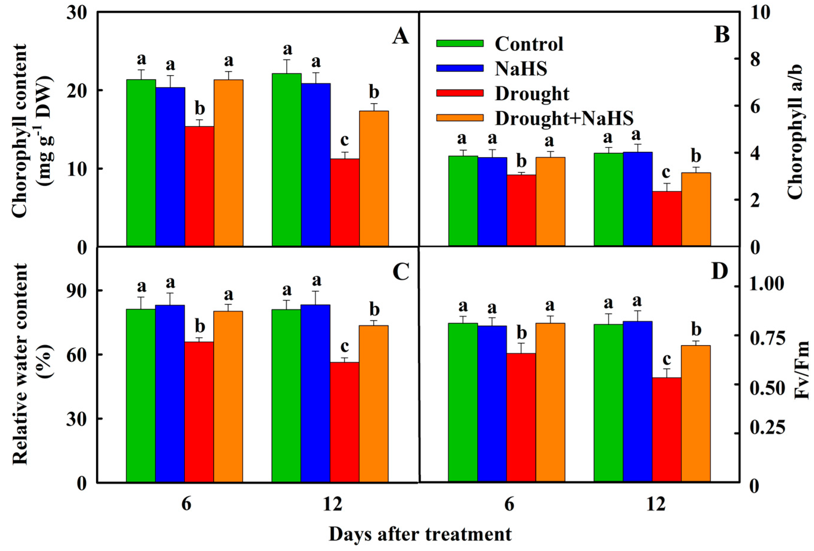 Agronomy 14 01080 g003