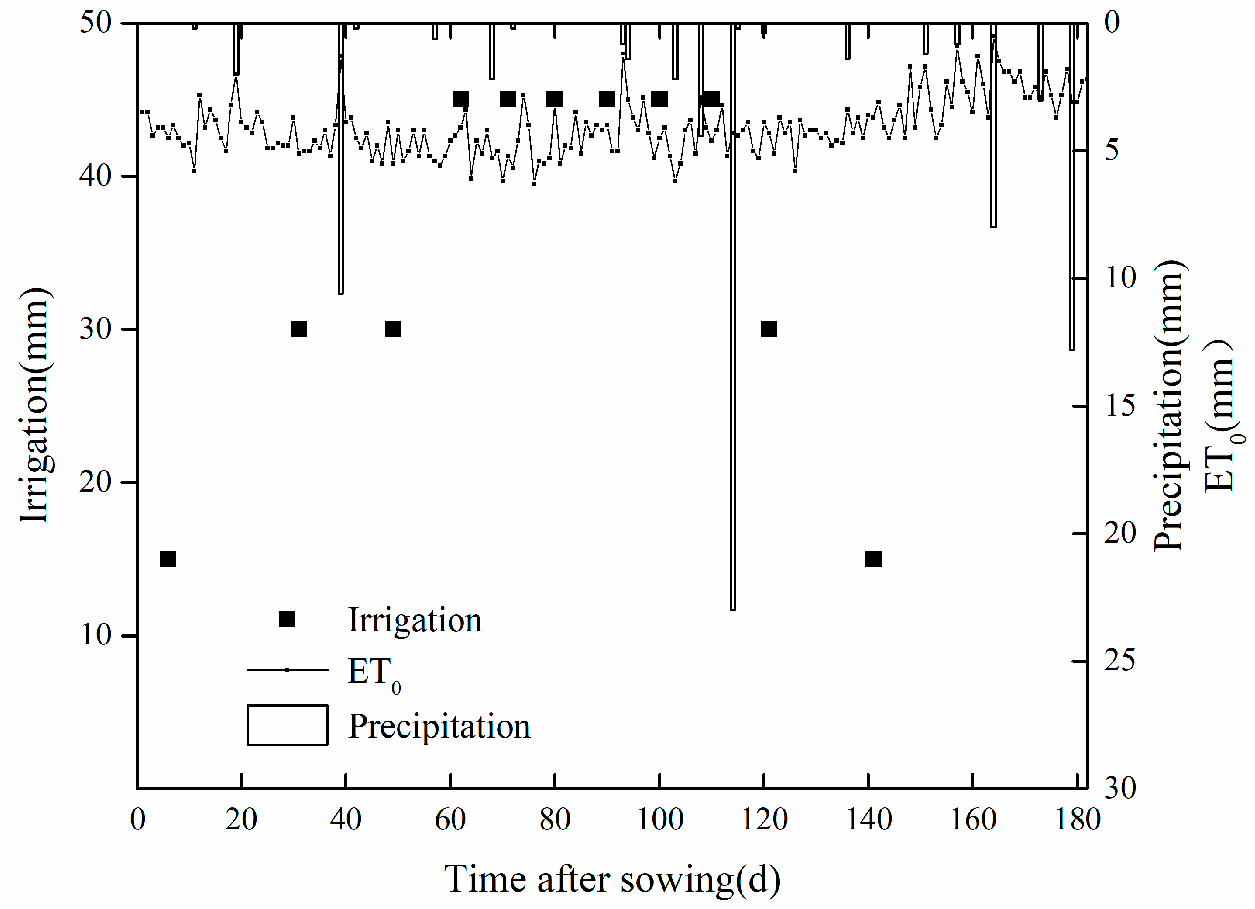 Agronomy 14 01103 g001