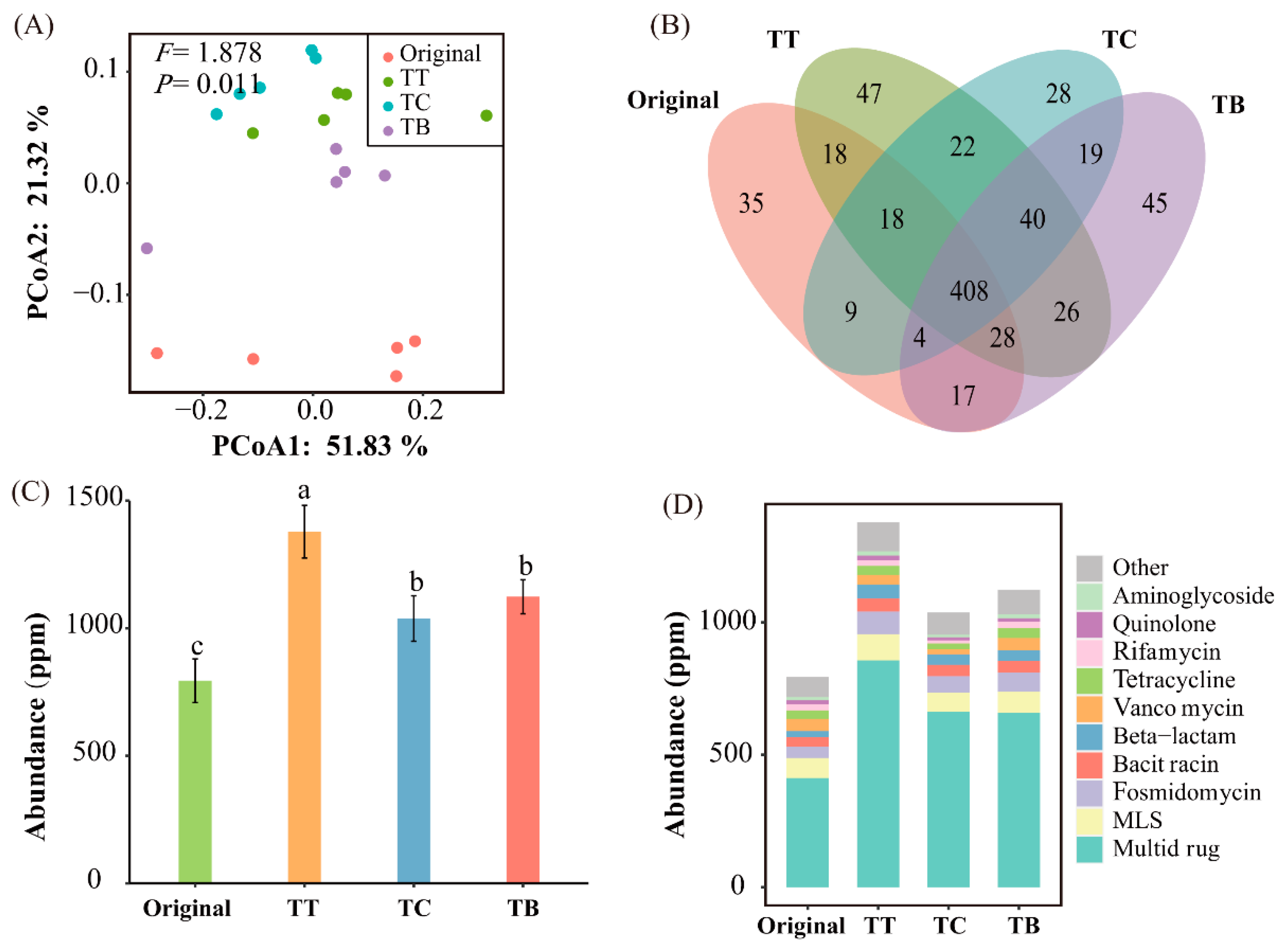 Agronomy 14 01129 g005