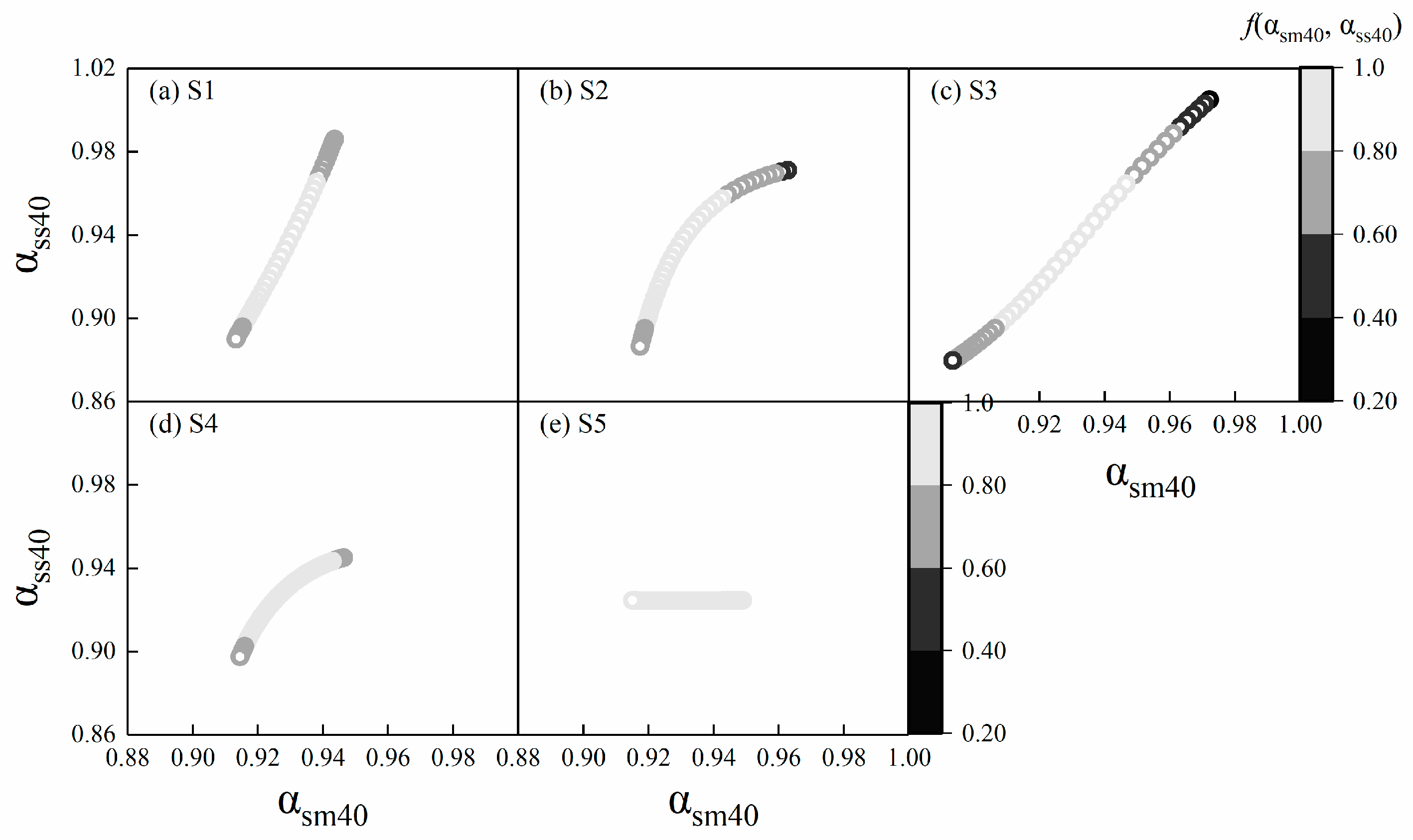 Agronomy 14 01138 g007