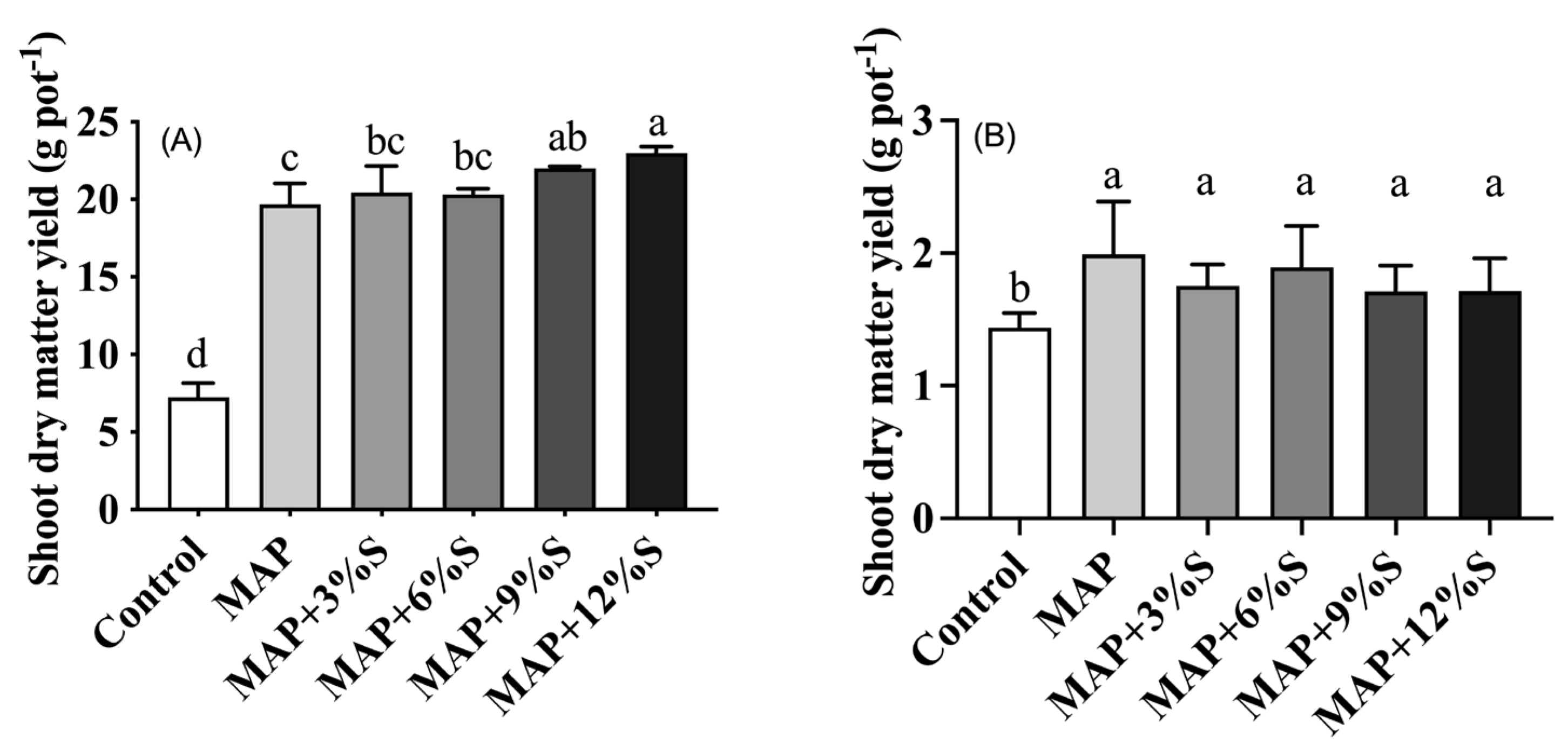 Agronomy 14 01145 g001