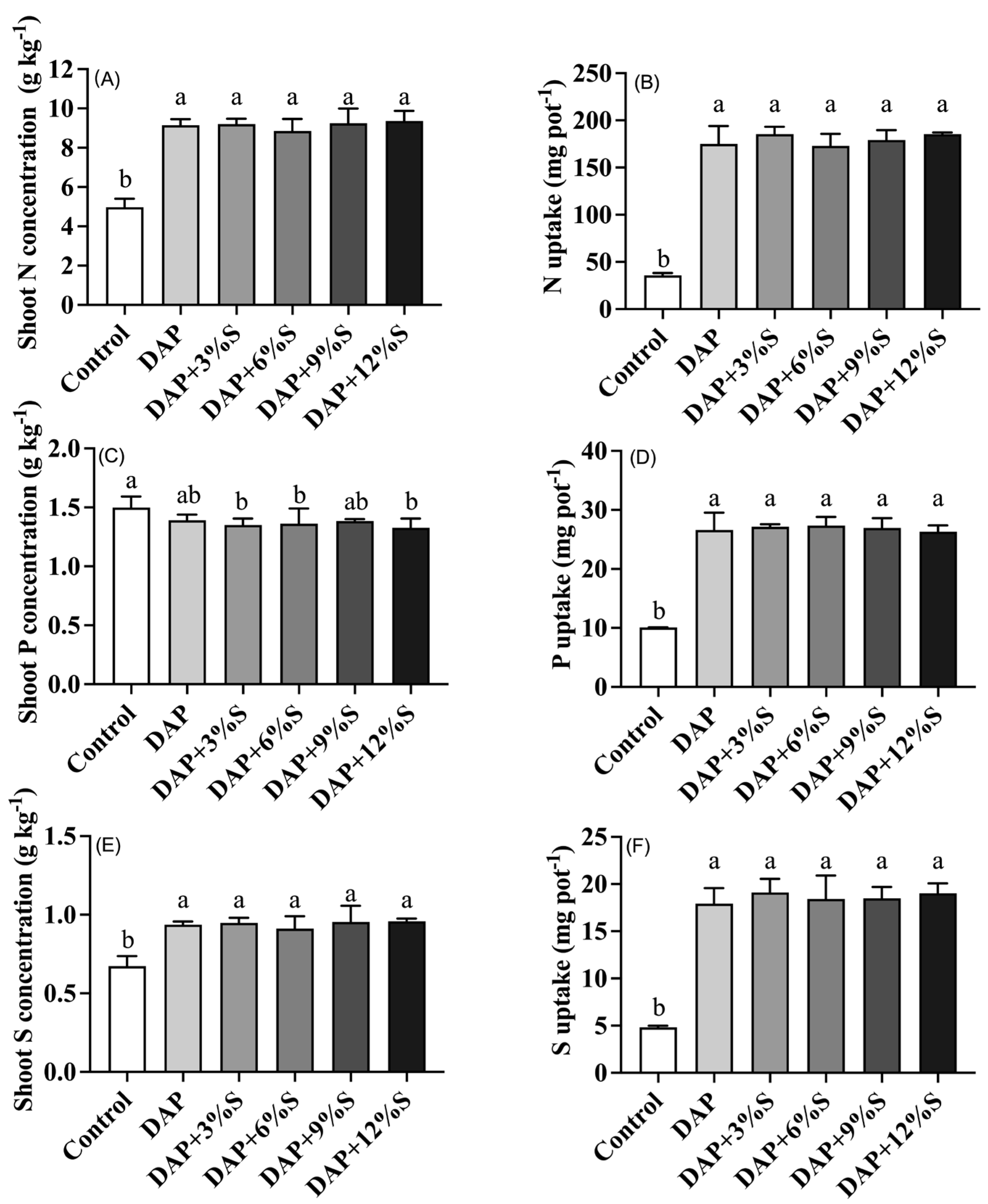 Agronomy 14 01145 g004