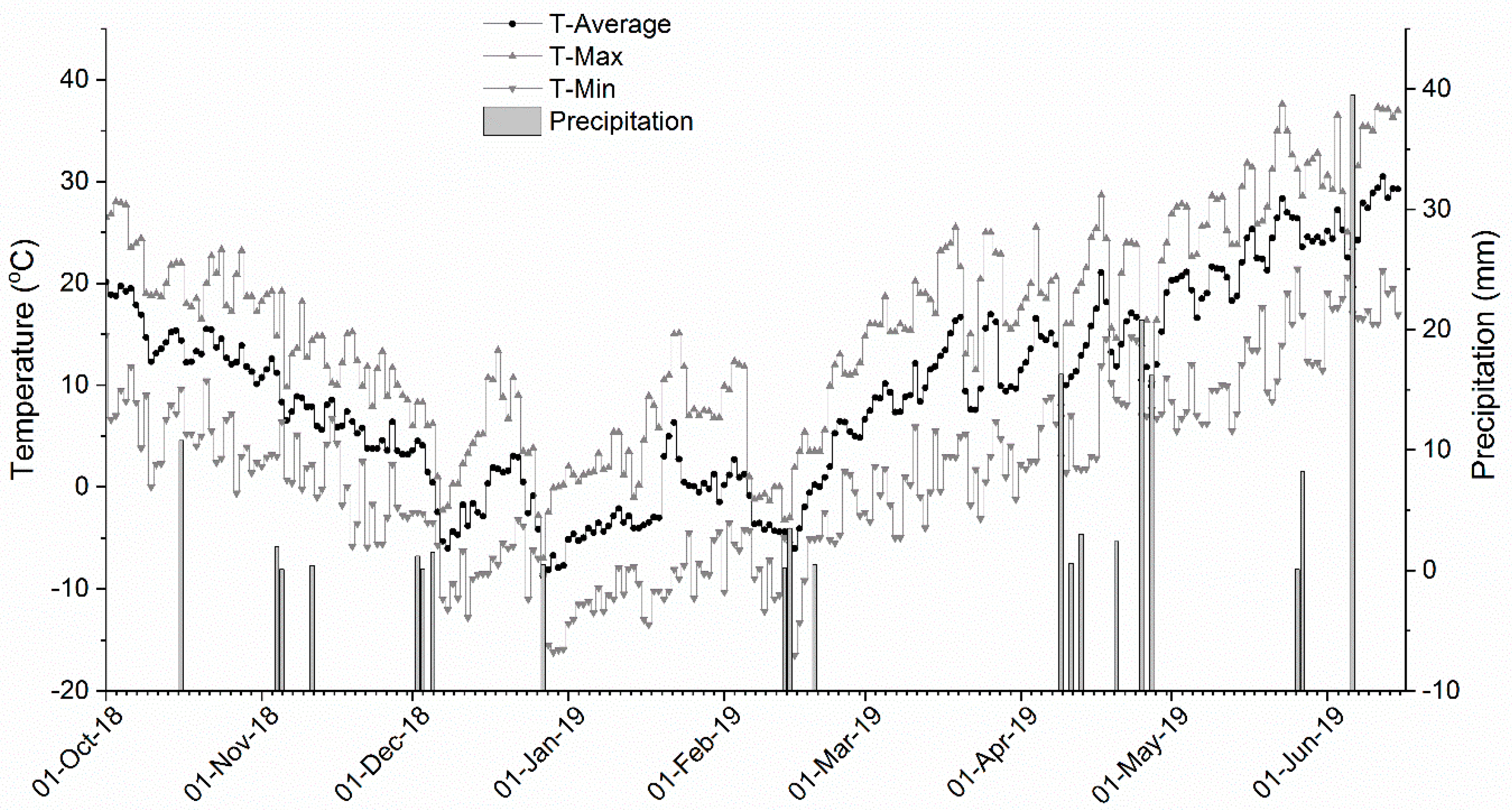 Agronomy 14 01167 g001