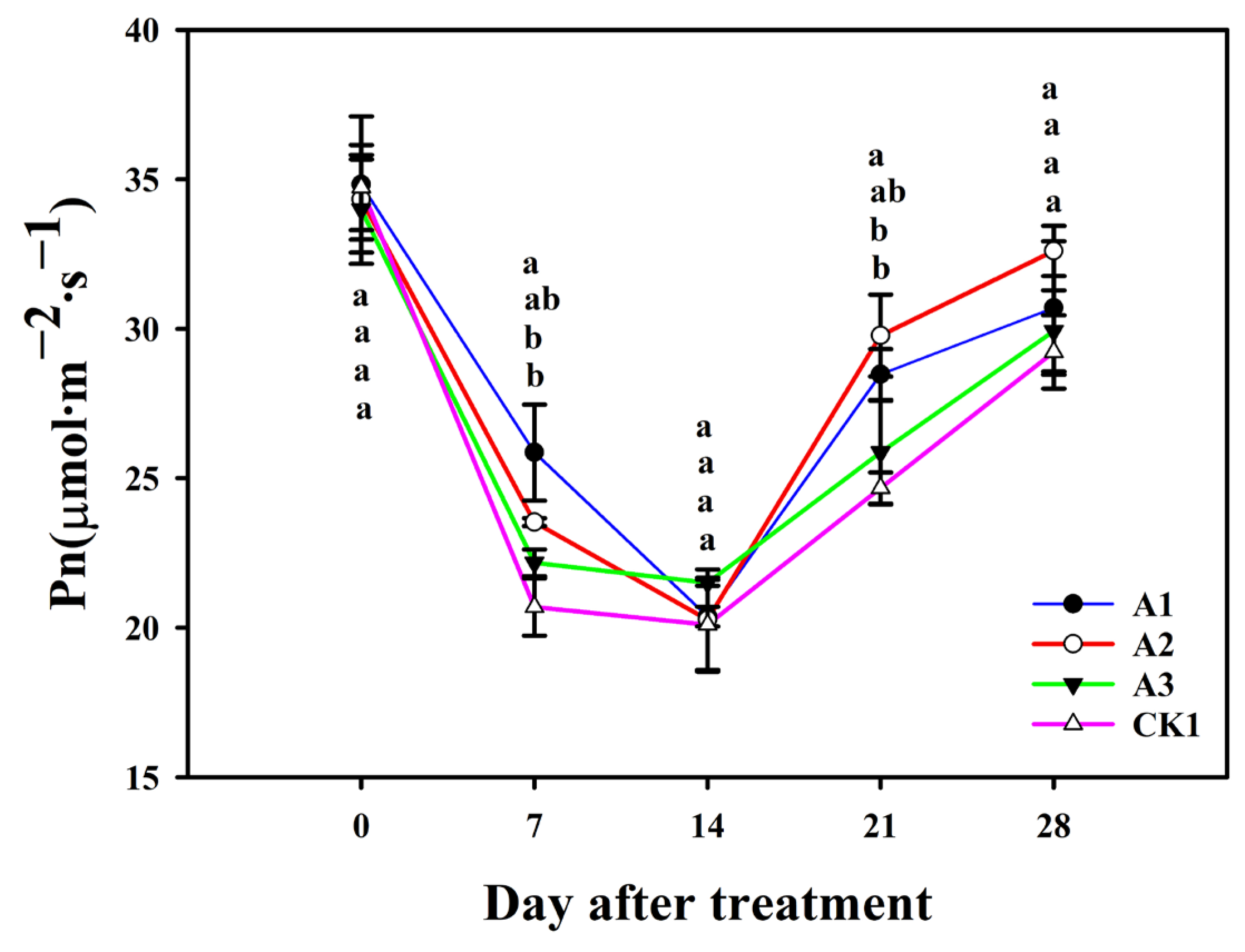 Agronomy 14 01168 g002